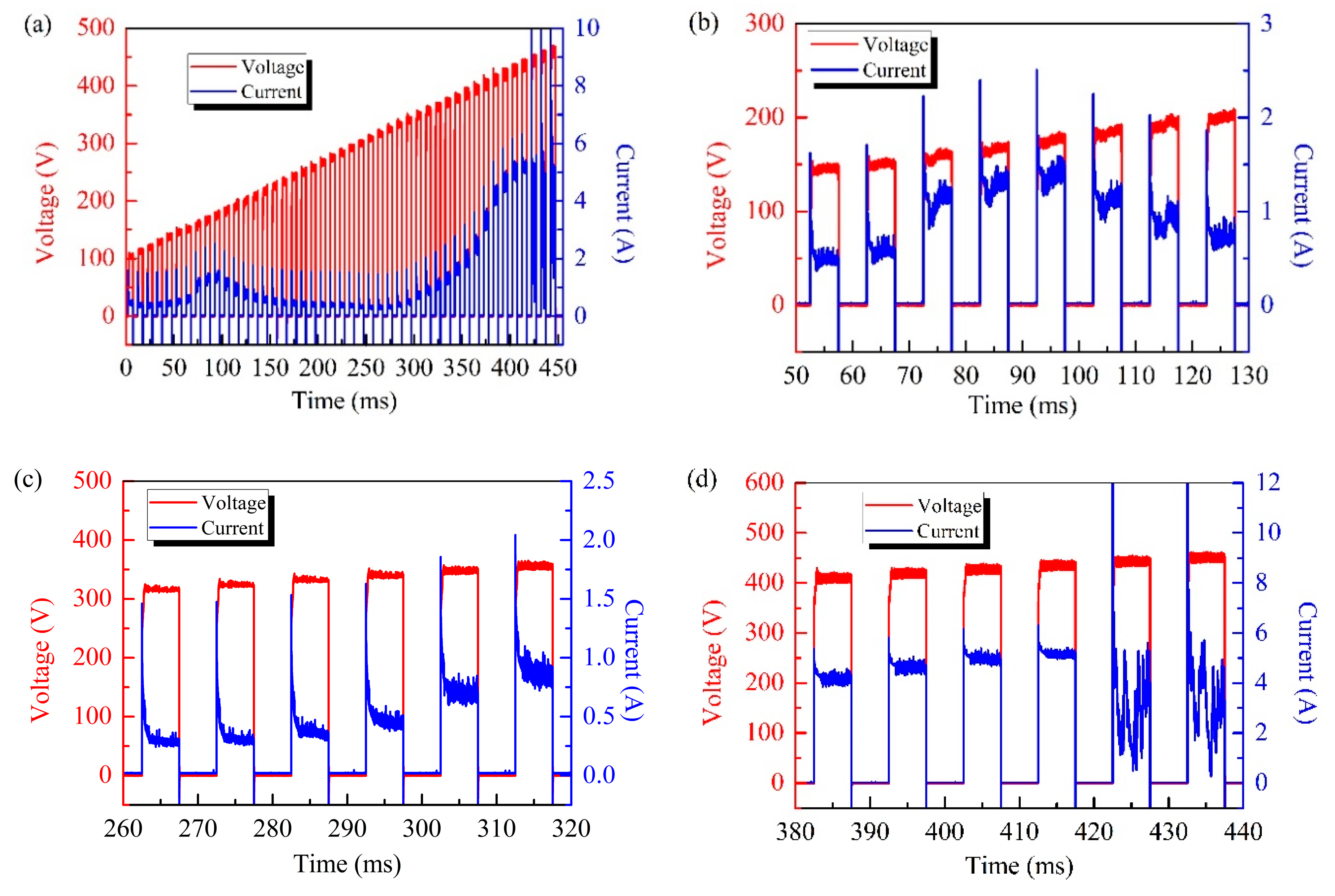 Materials 12 02744 g002