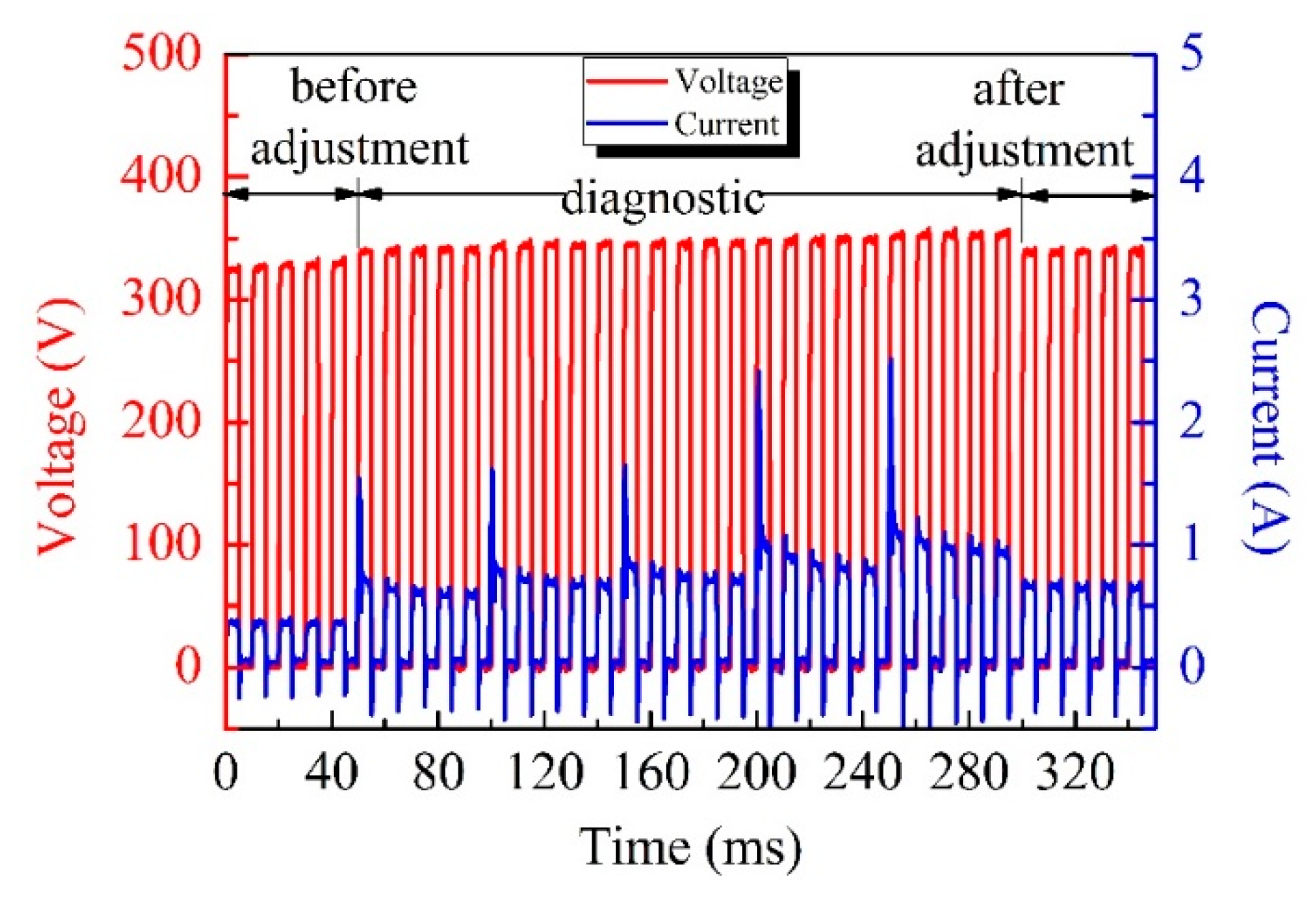 Materials 12 02744 g003