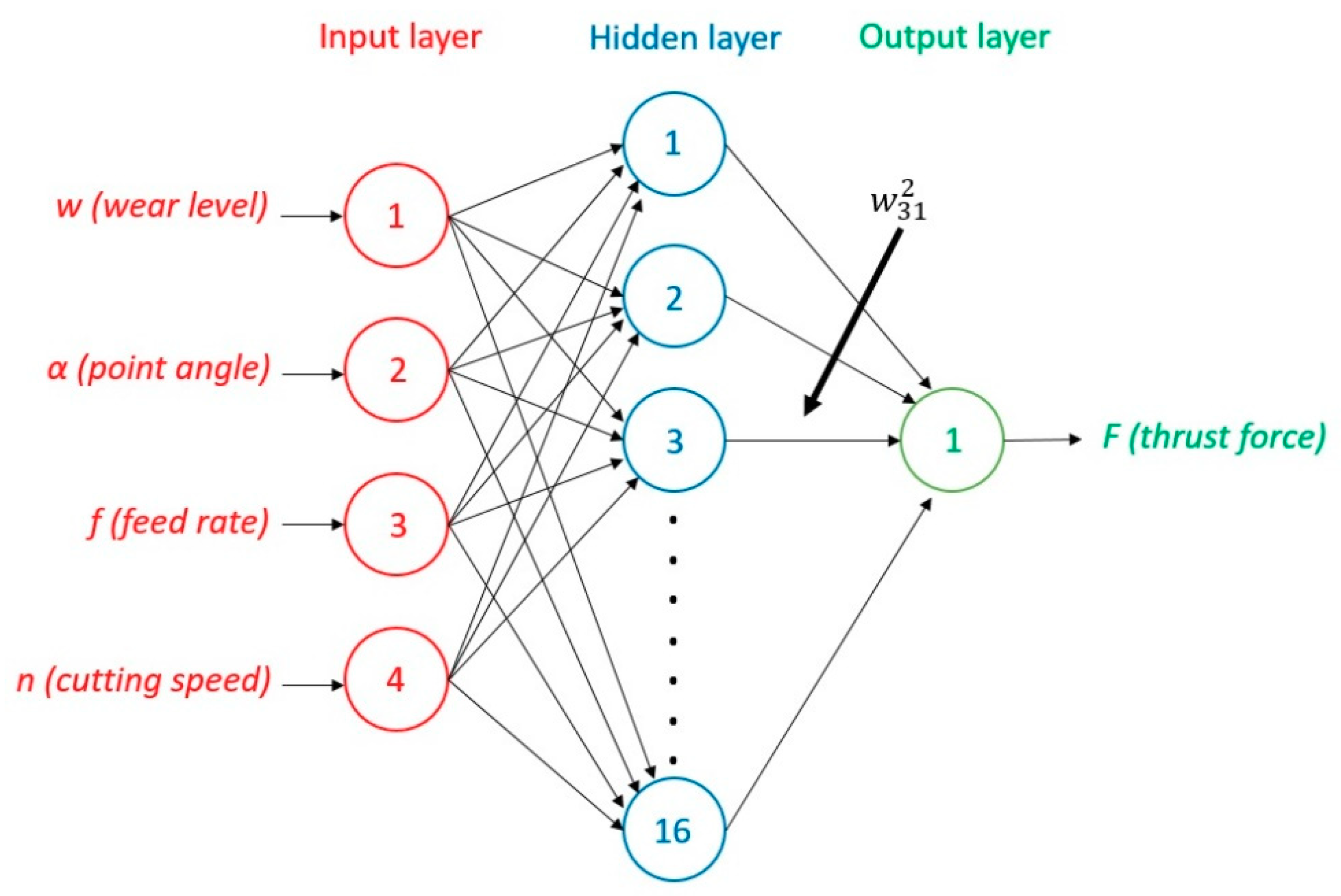 Materials 12 02747 g002