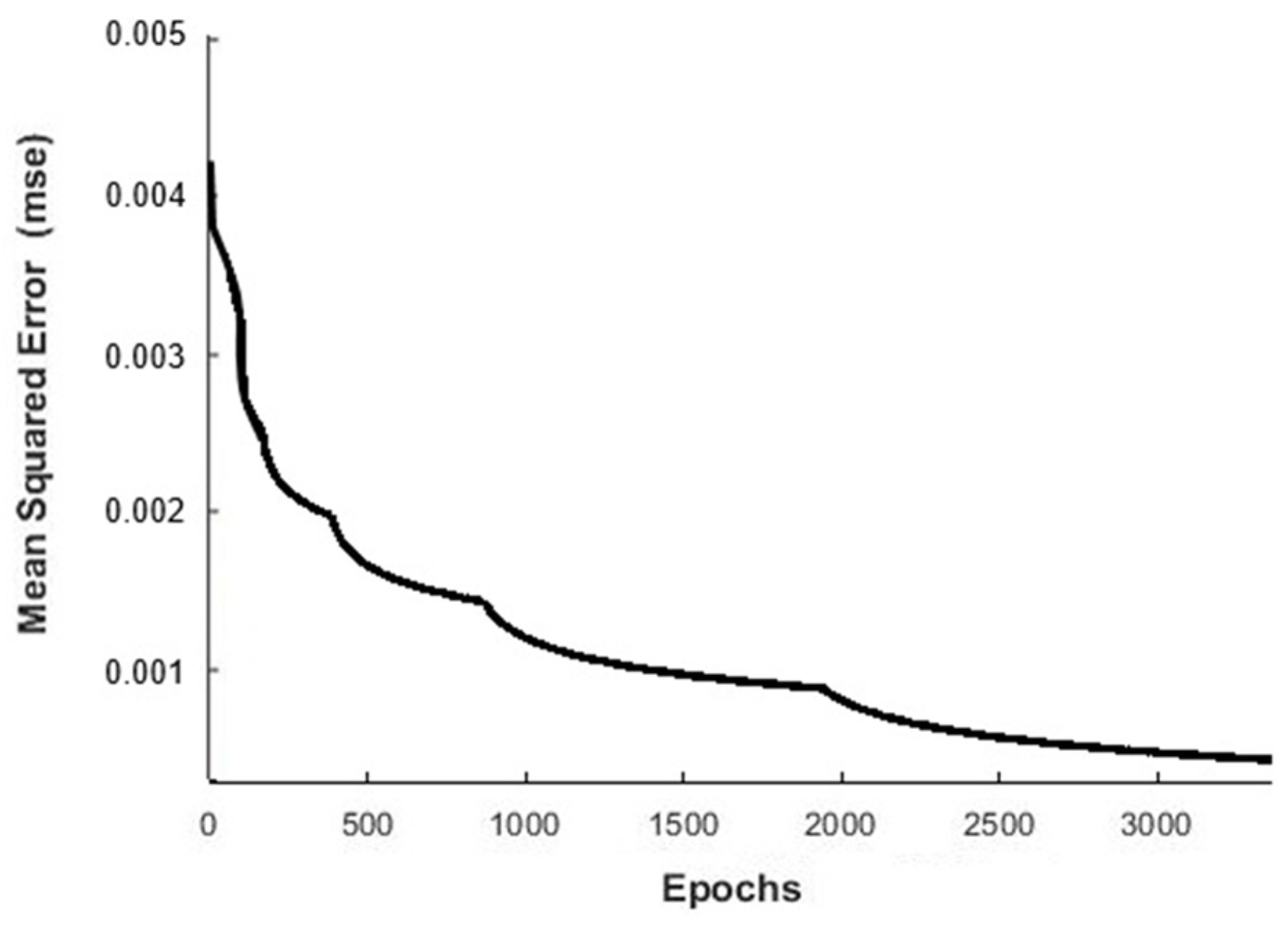 Materials 12 02747 g003