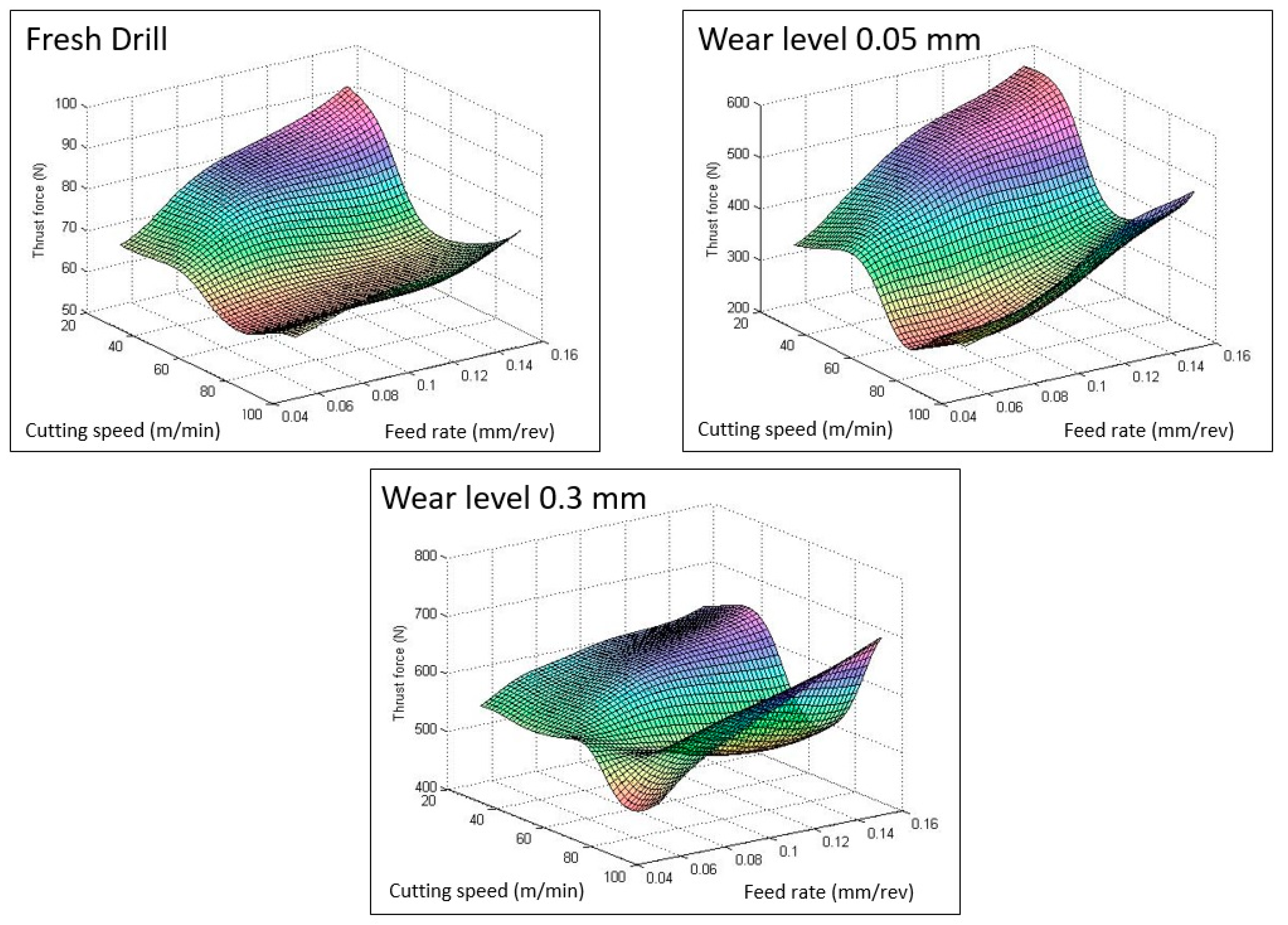 Materials 12 02747 g007