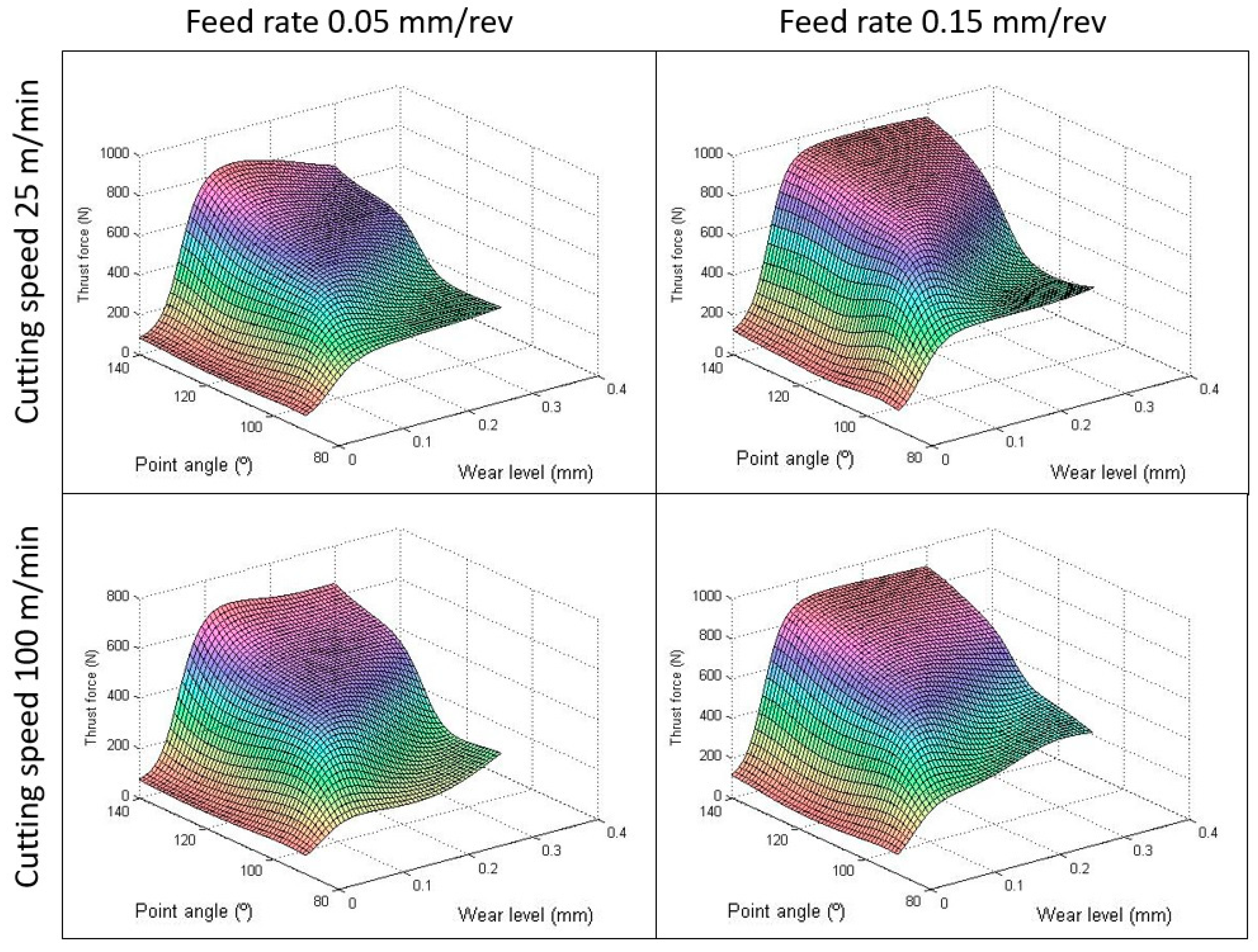 Materials 12 02747 g008