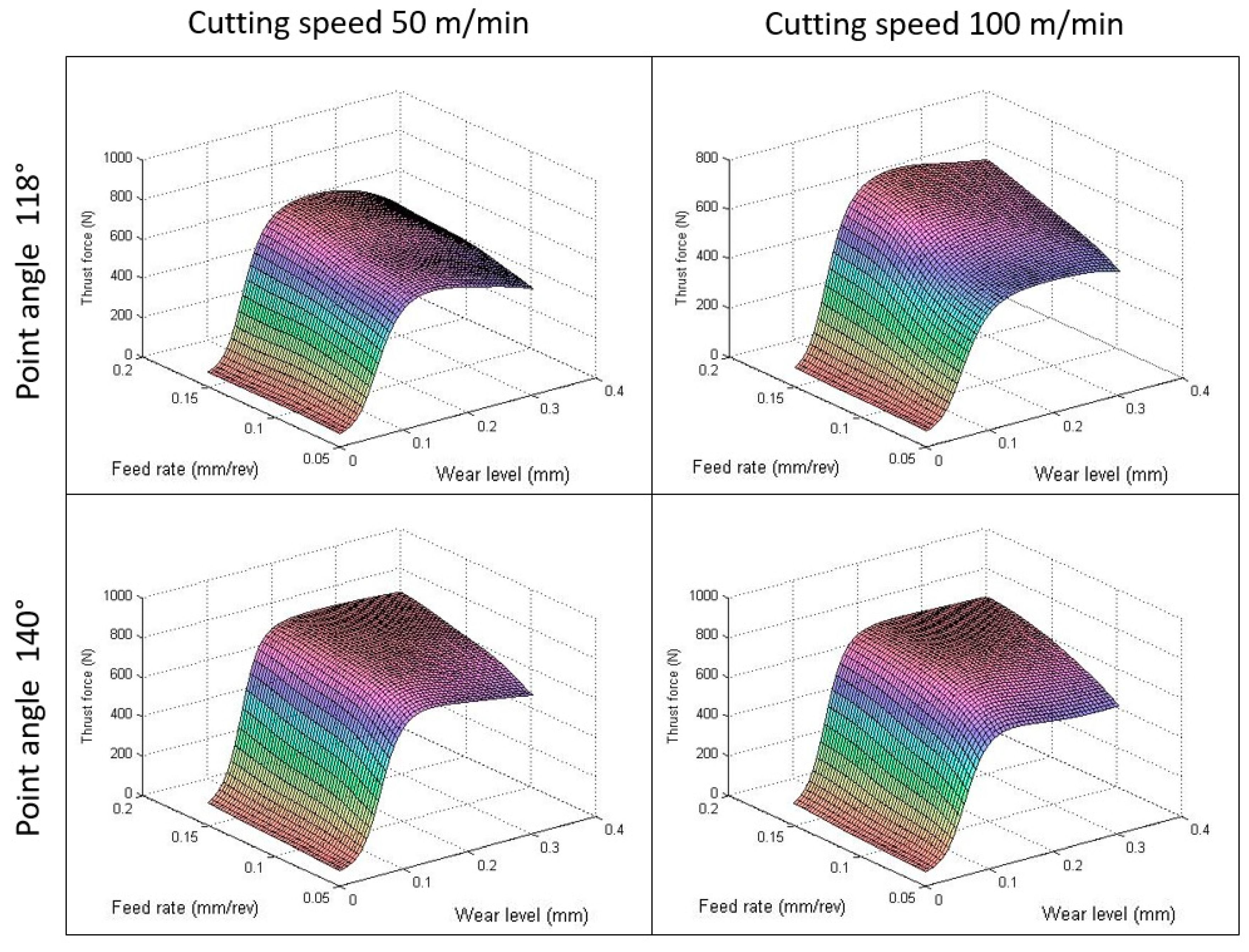 Materials 12 02747 g009