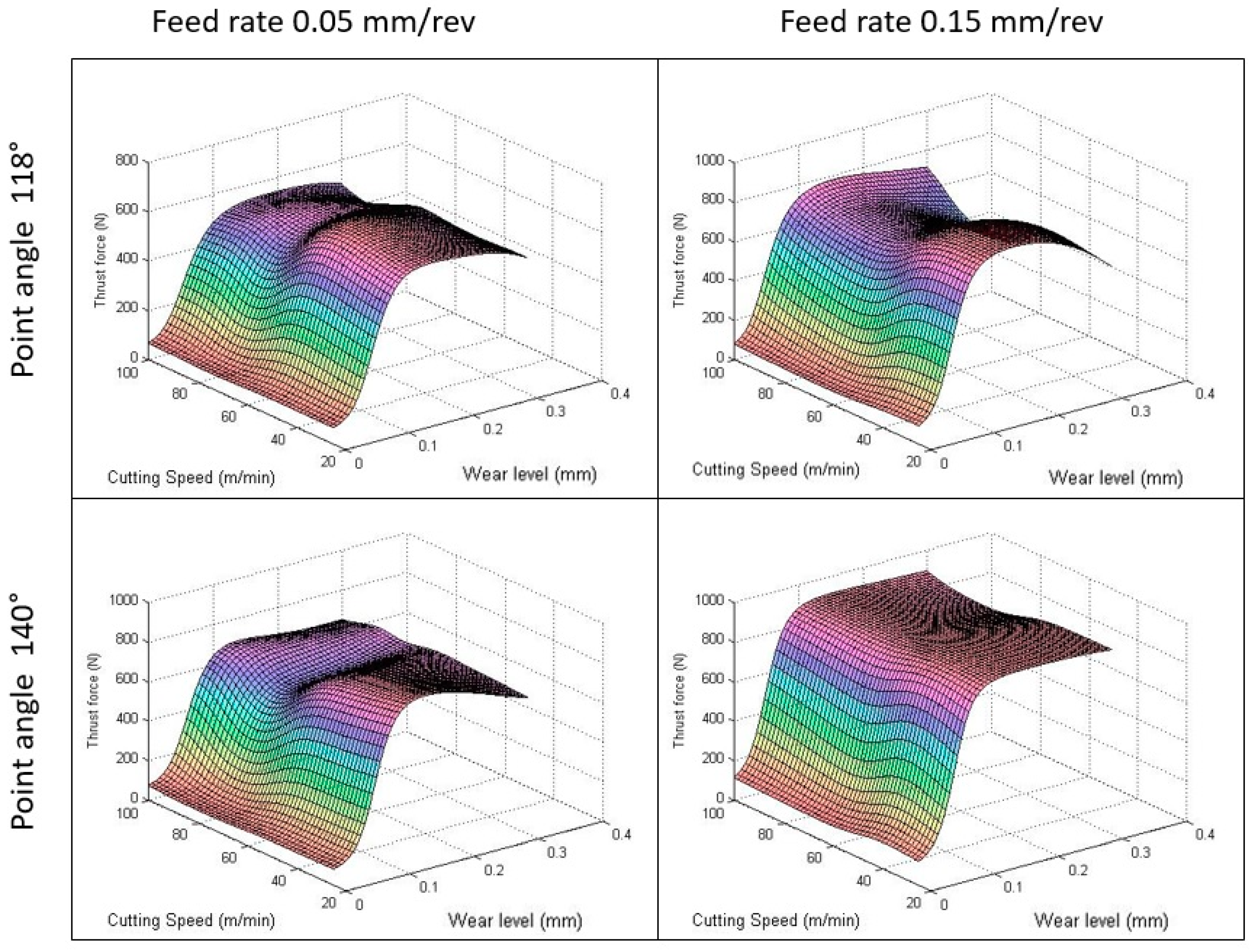 Materials 12 02747 g010