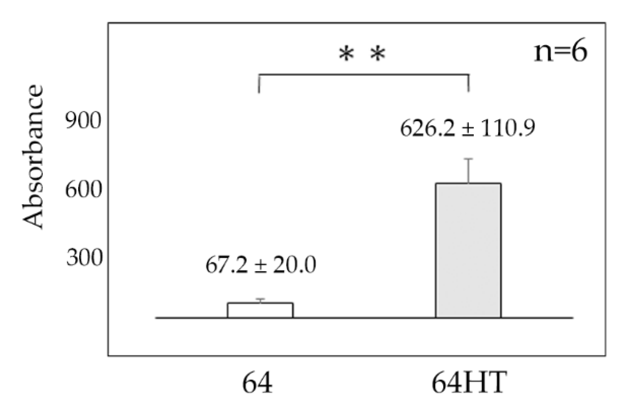 Materials 12 02748 g003