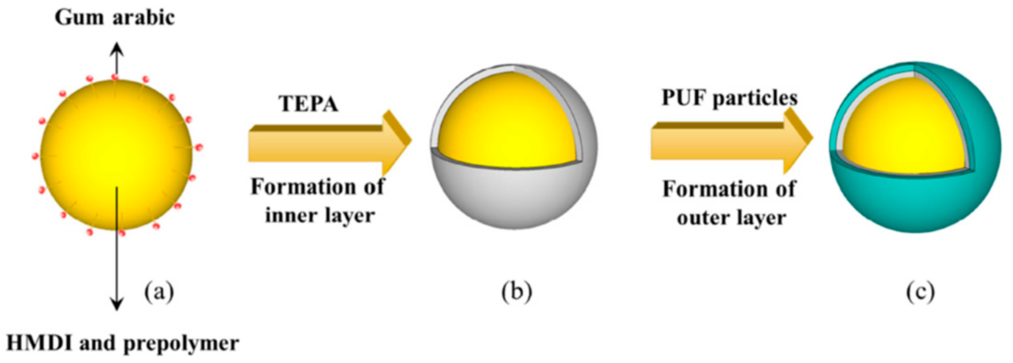 Materials 12 02754 g006