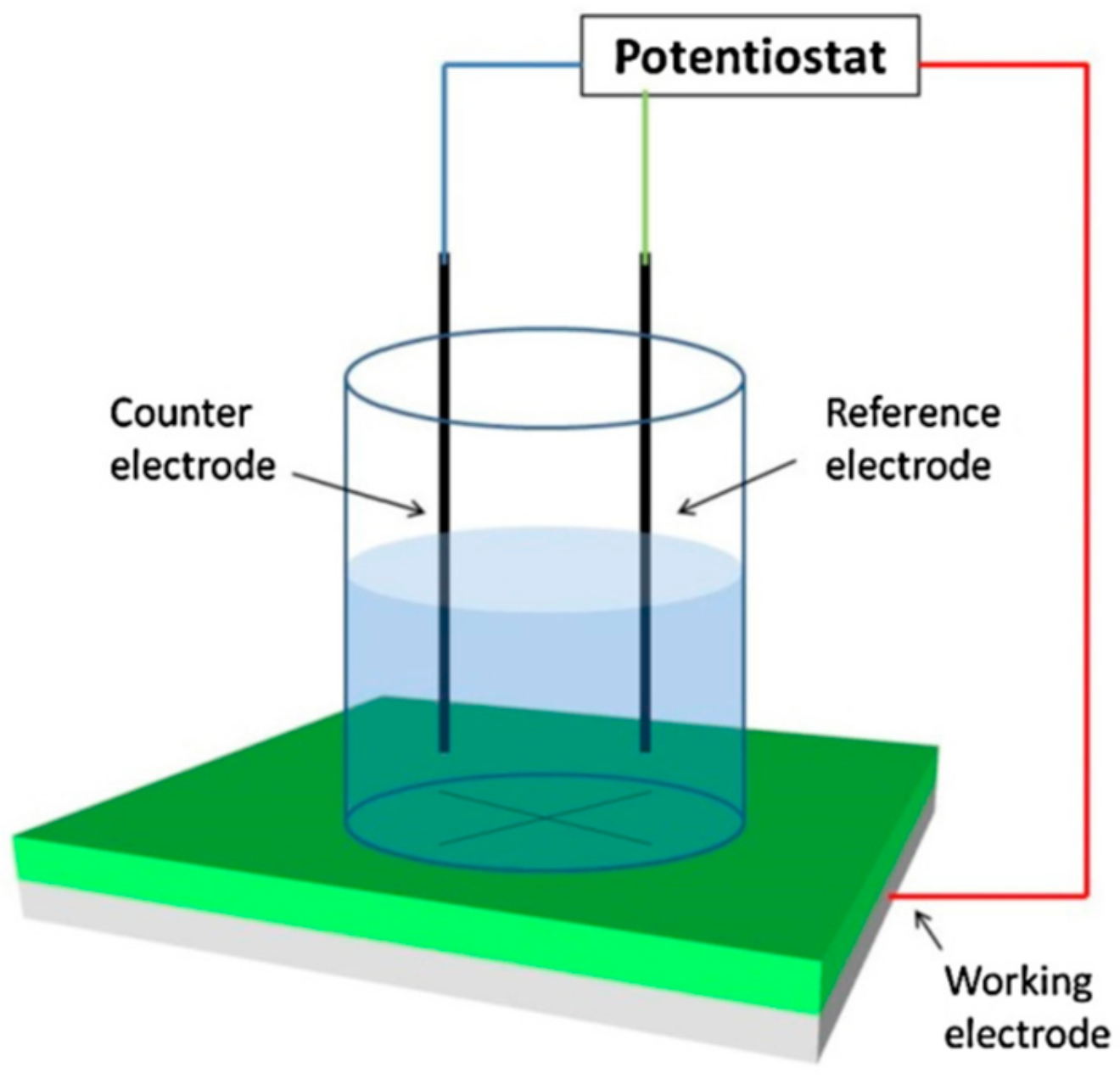 Materials 12 02754 g008