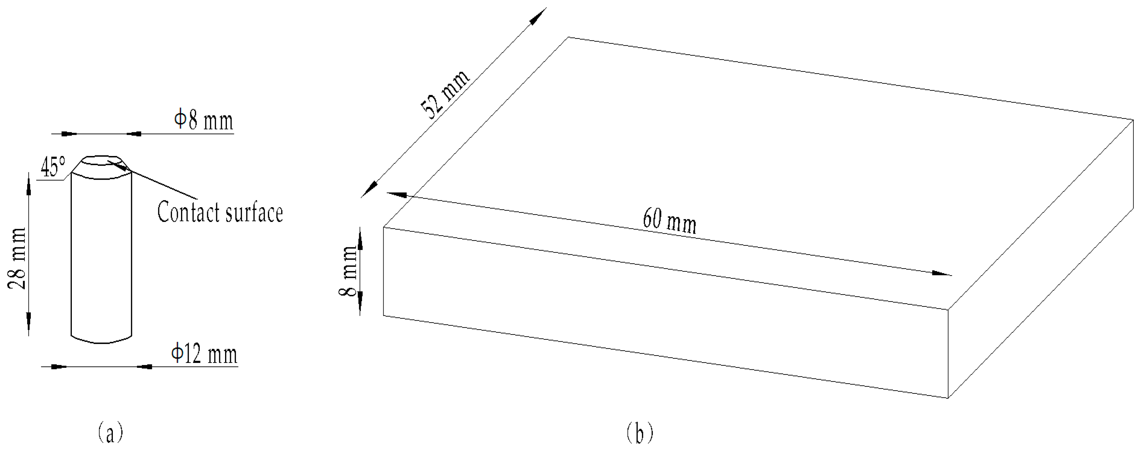 Materials 12 02762 g001