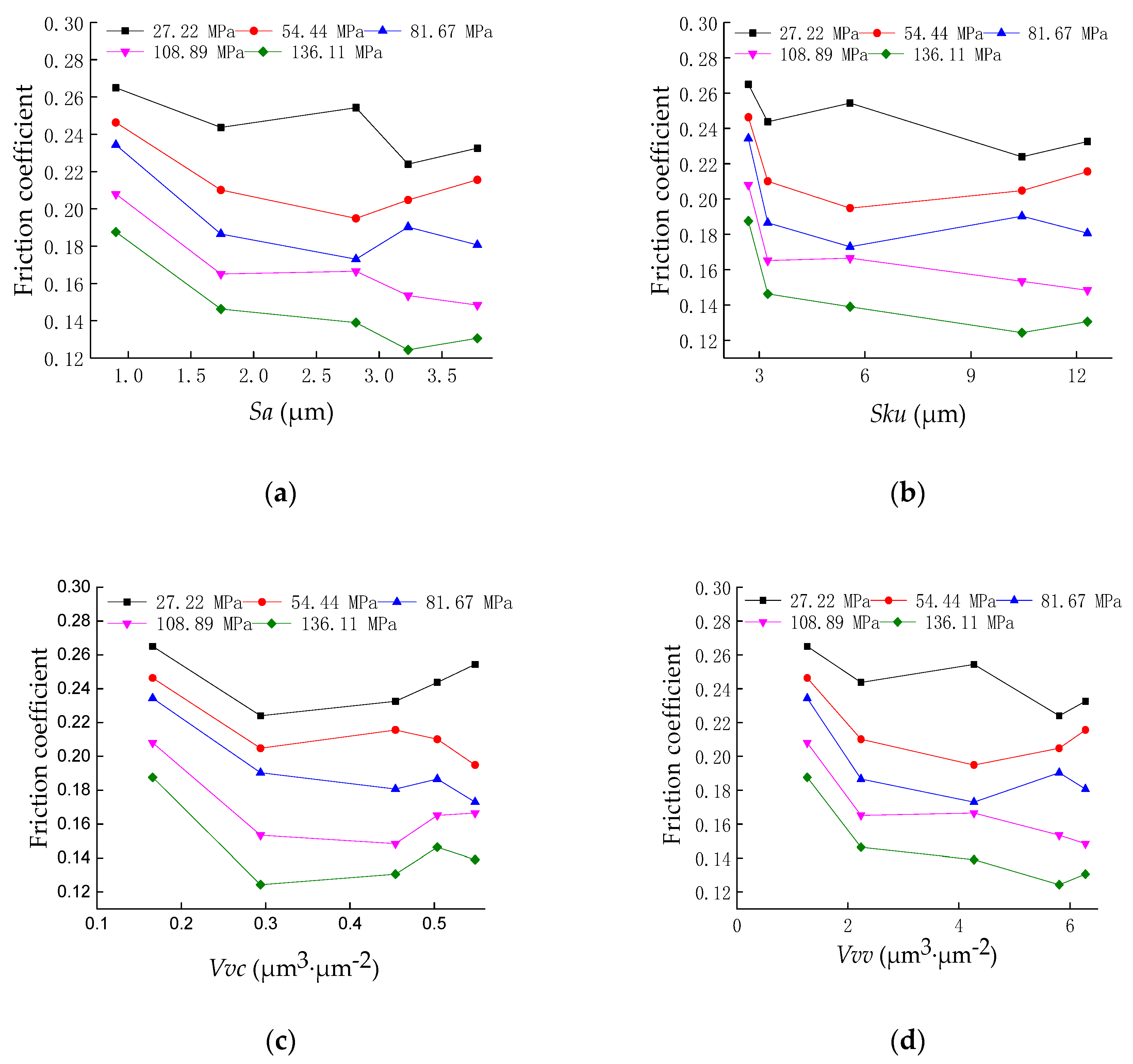 Materials 12 02762 g004
