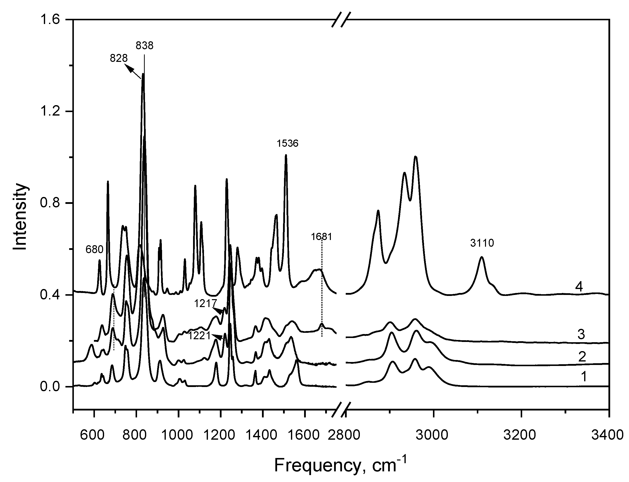 Materials 12 02763 g002