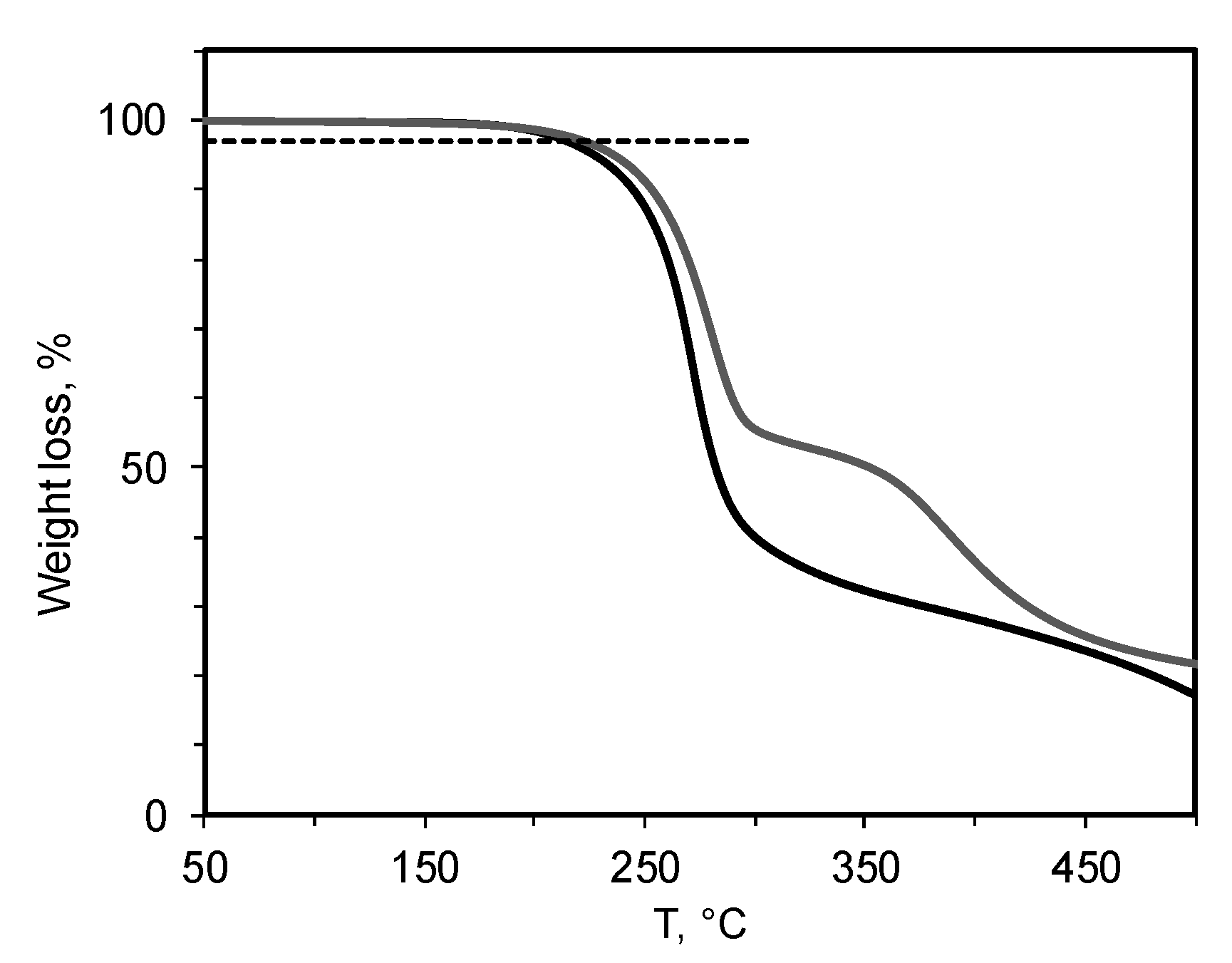 Materials 12 02763 g004