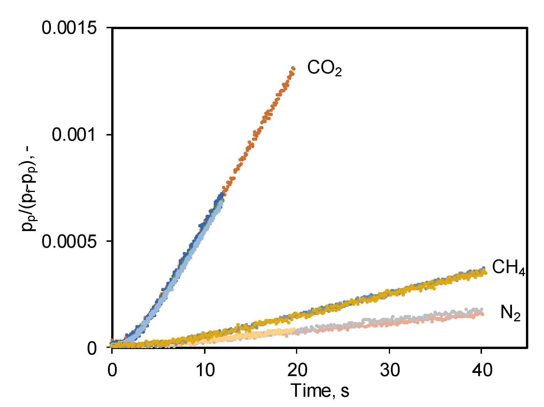 Materials 12 02763 g005
