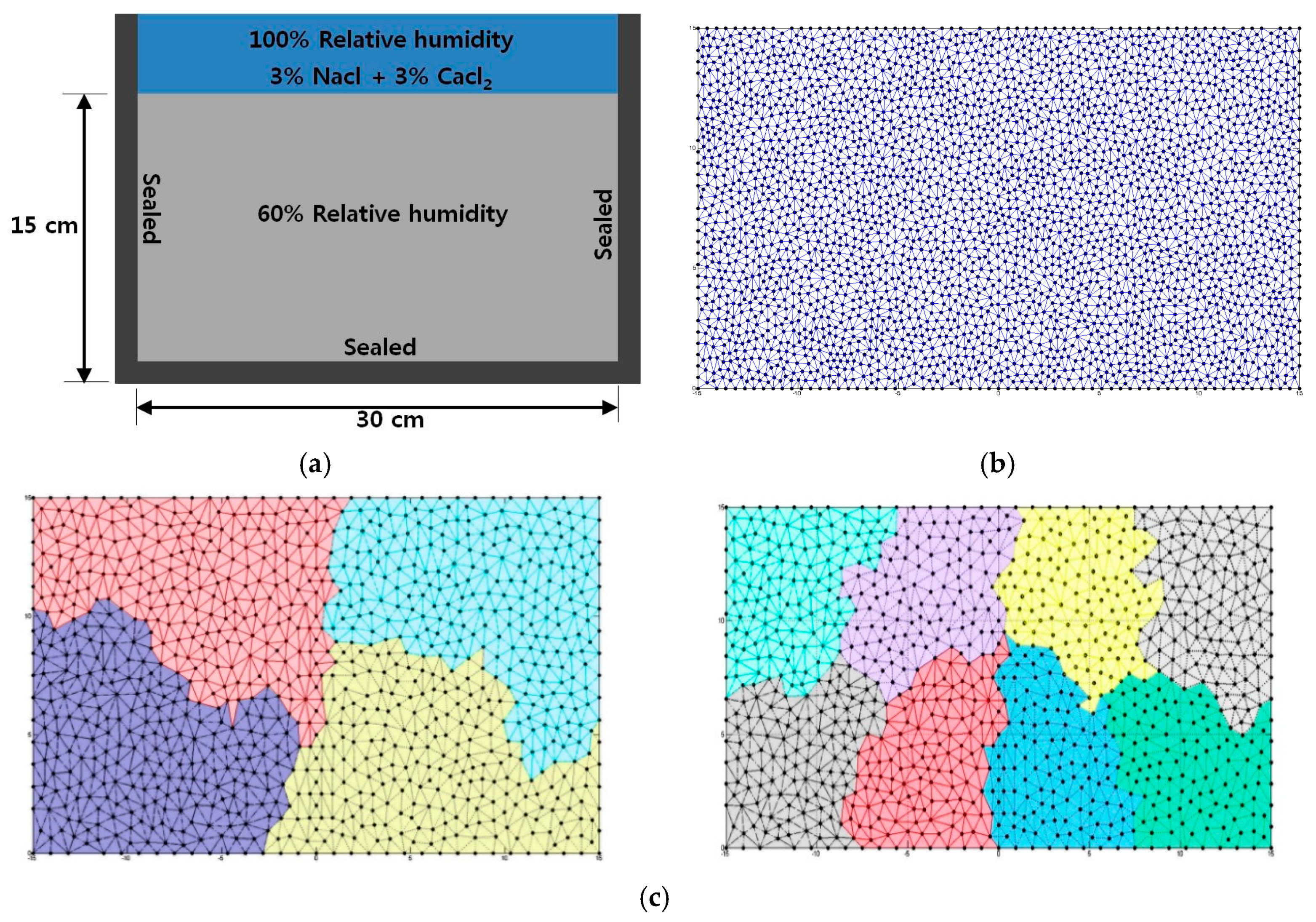 Materials 12 02764 g007