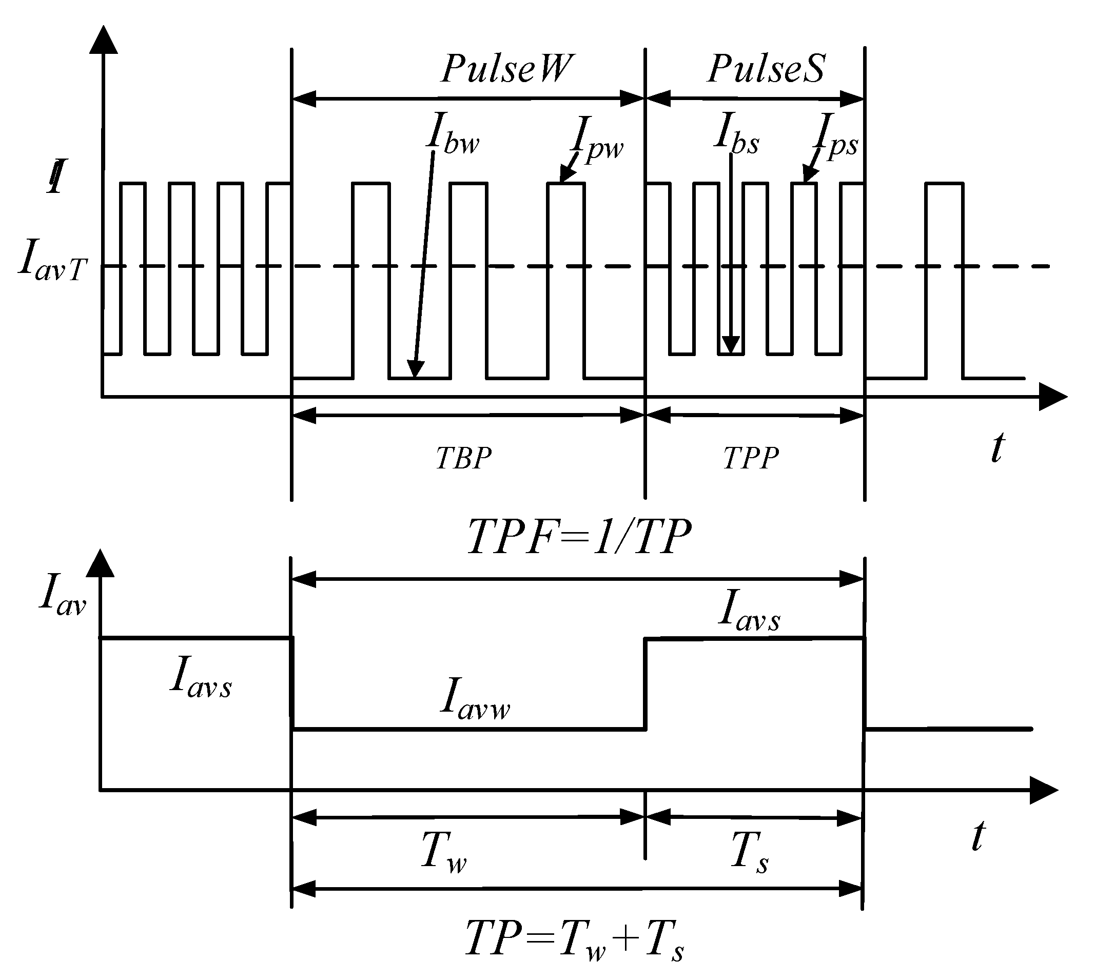 Materials 12 02767 g001