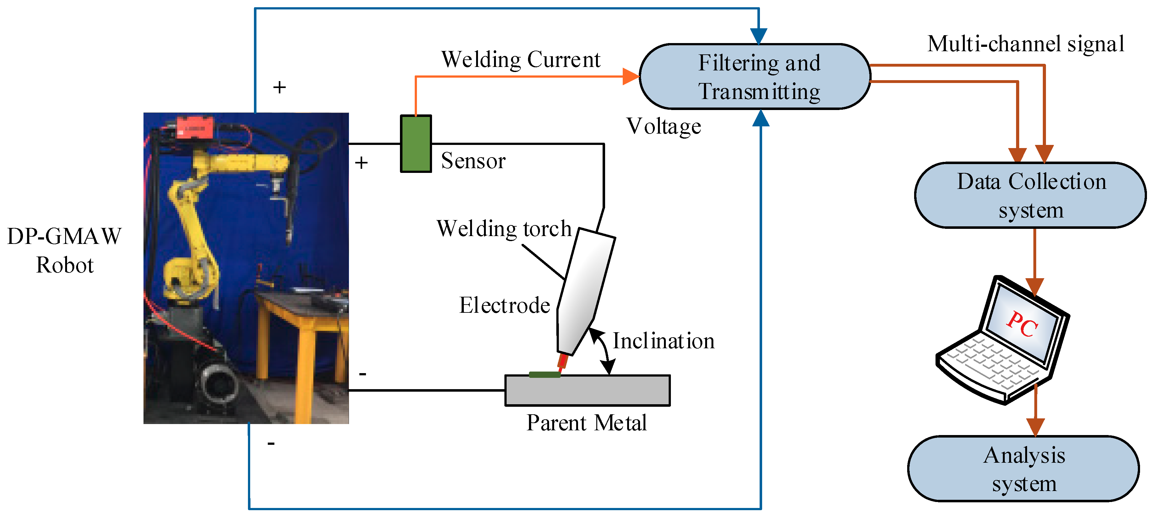 Materials 12 02767 g002
