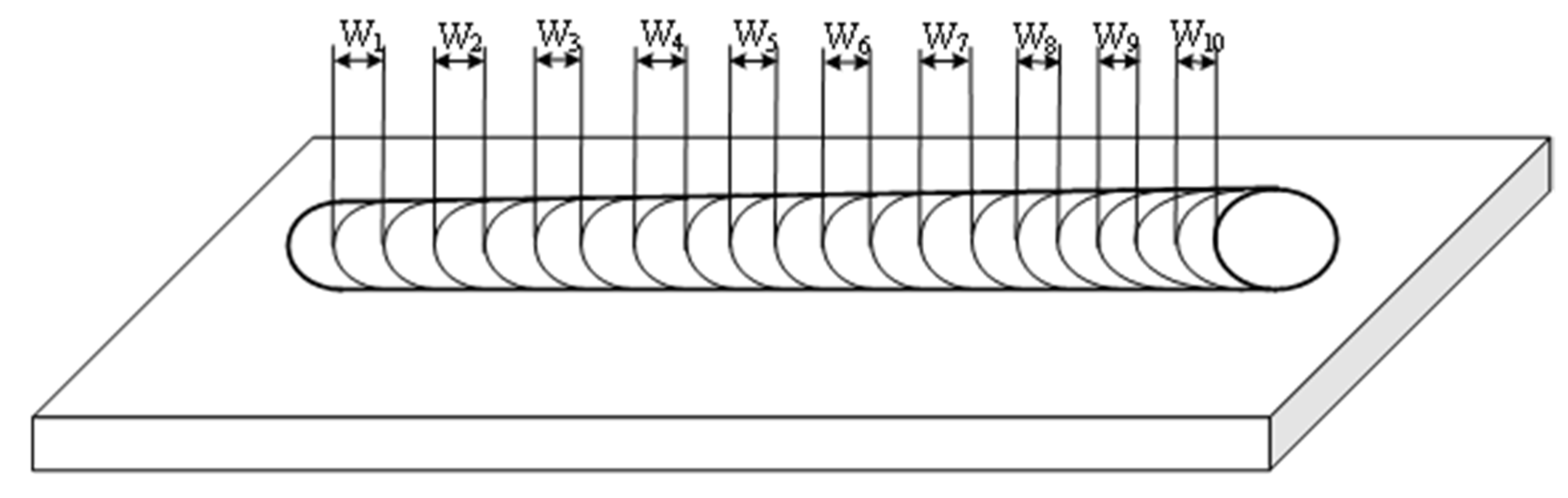 Materials 12 02767 g004