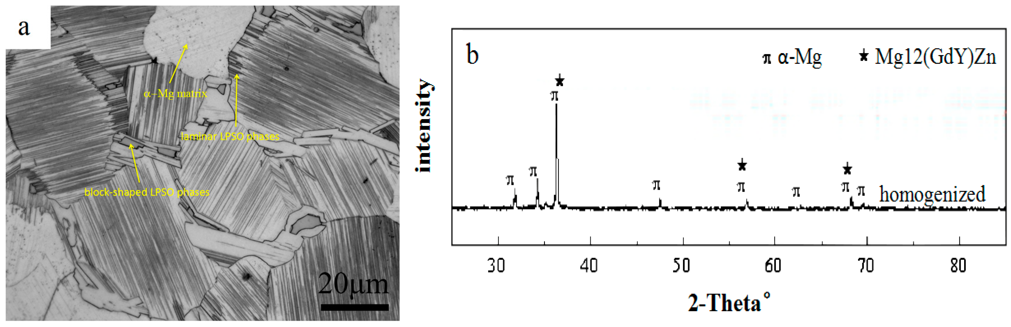Materials 12 02773 g002