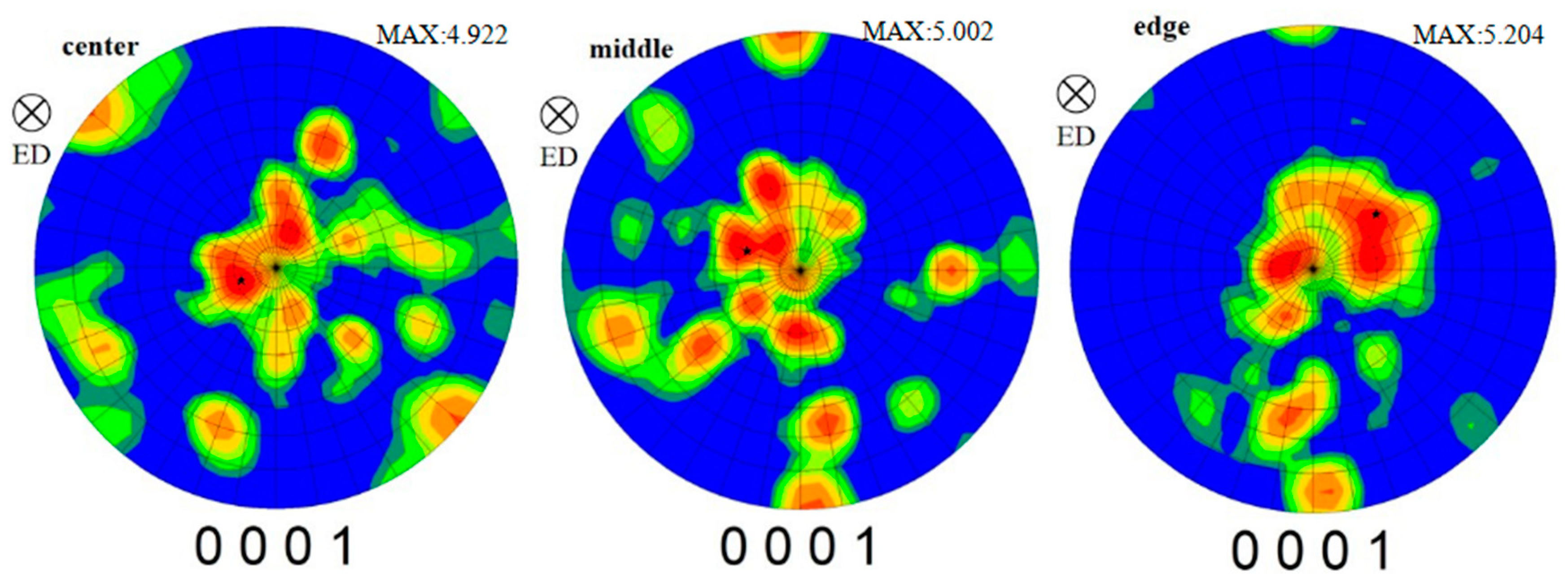 Materials 12 02773 g015