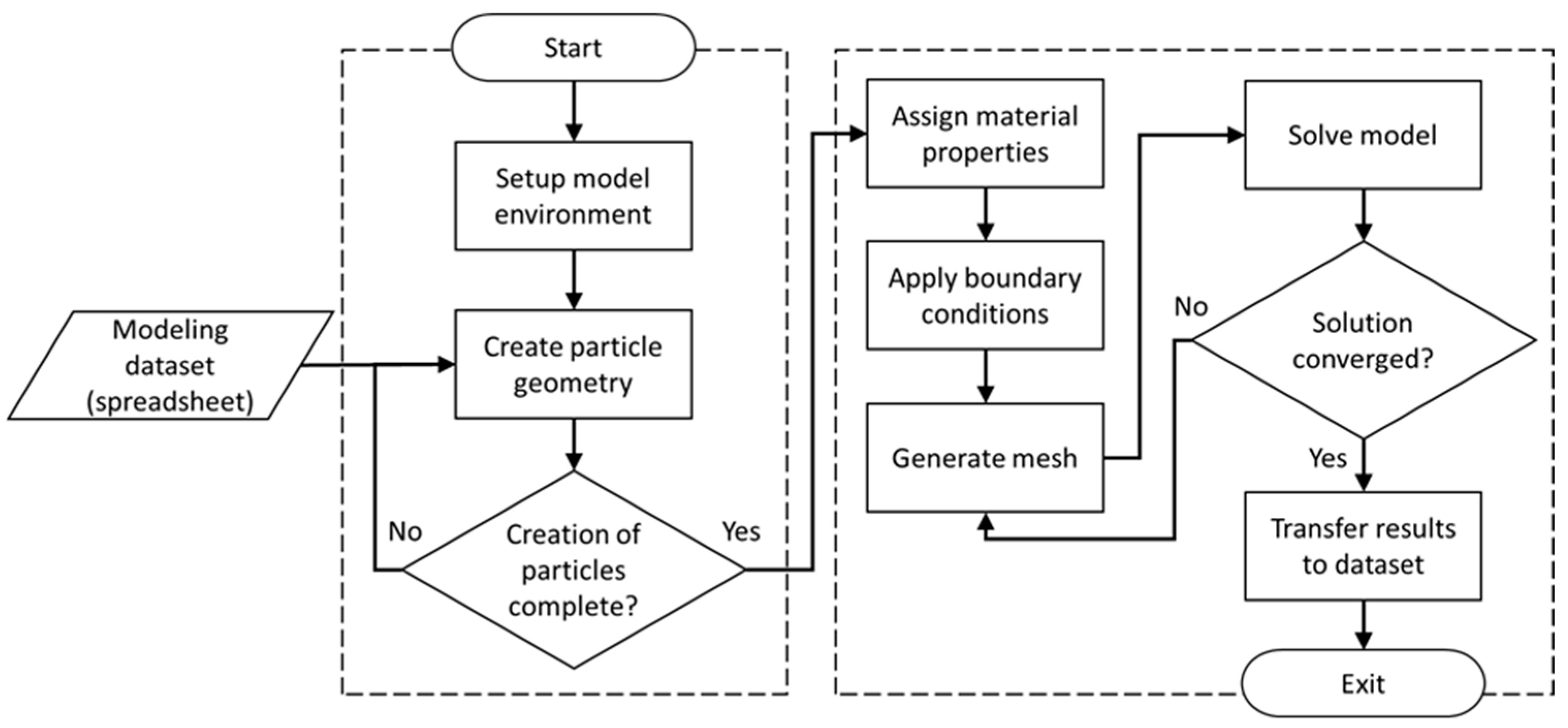 Materials 12 02777 g004