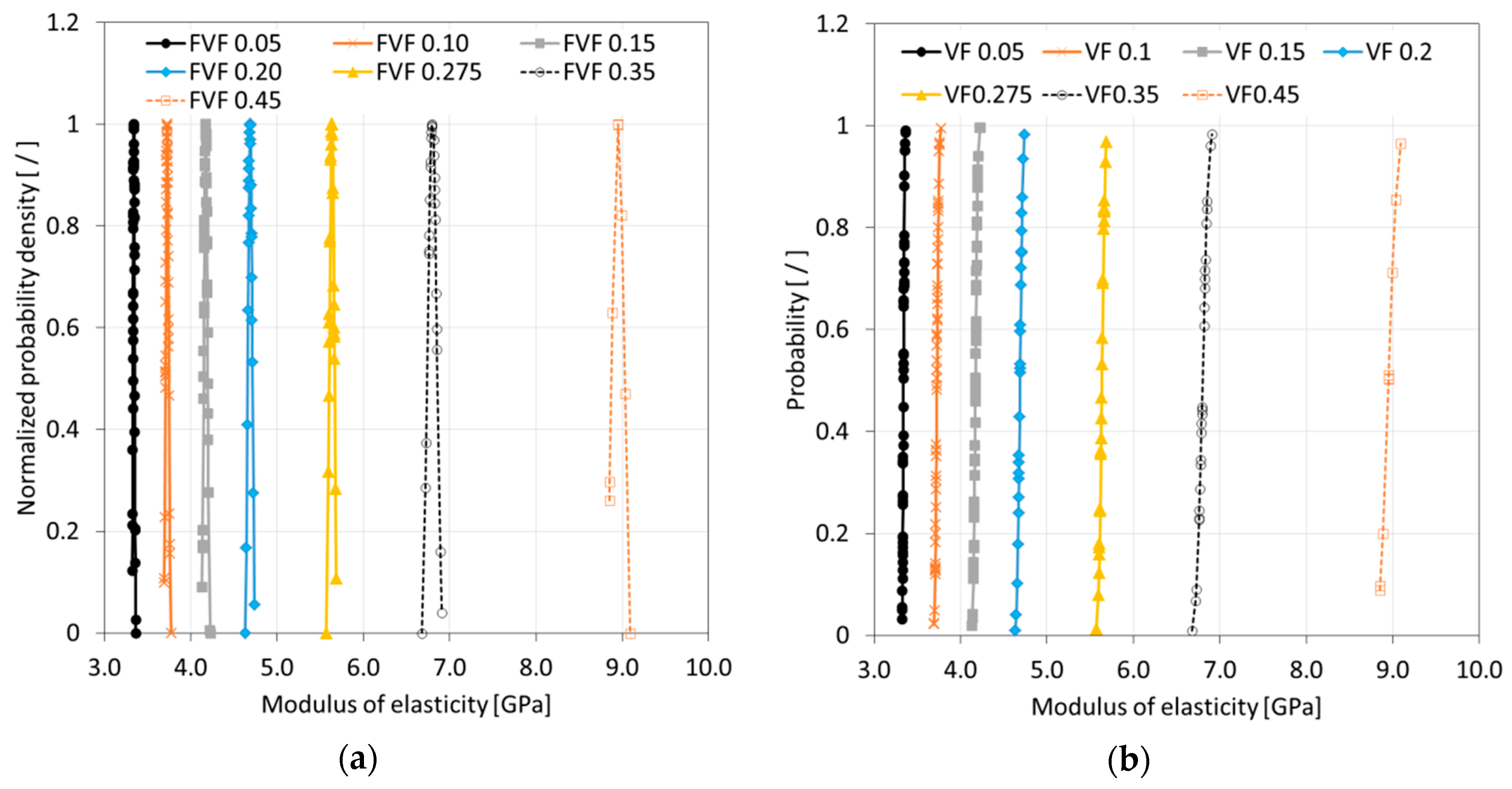 Materials 12 02777 g010