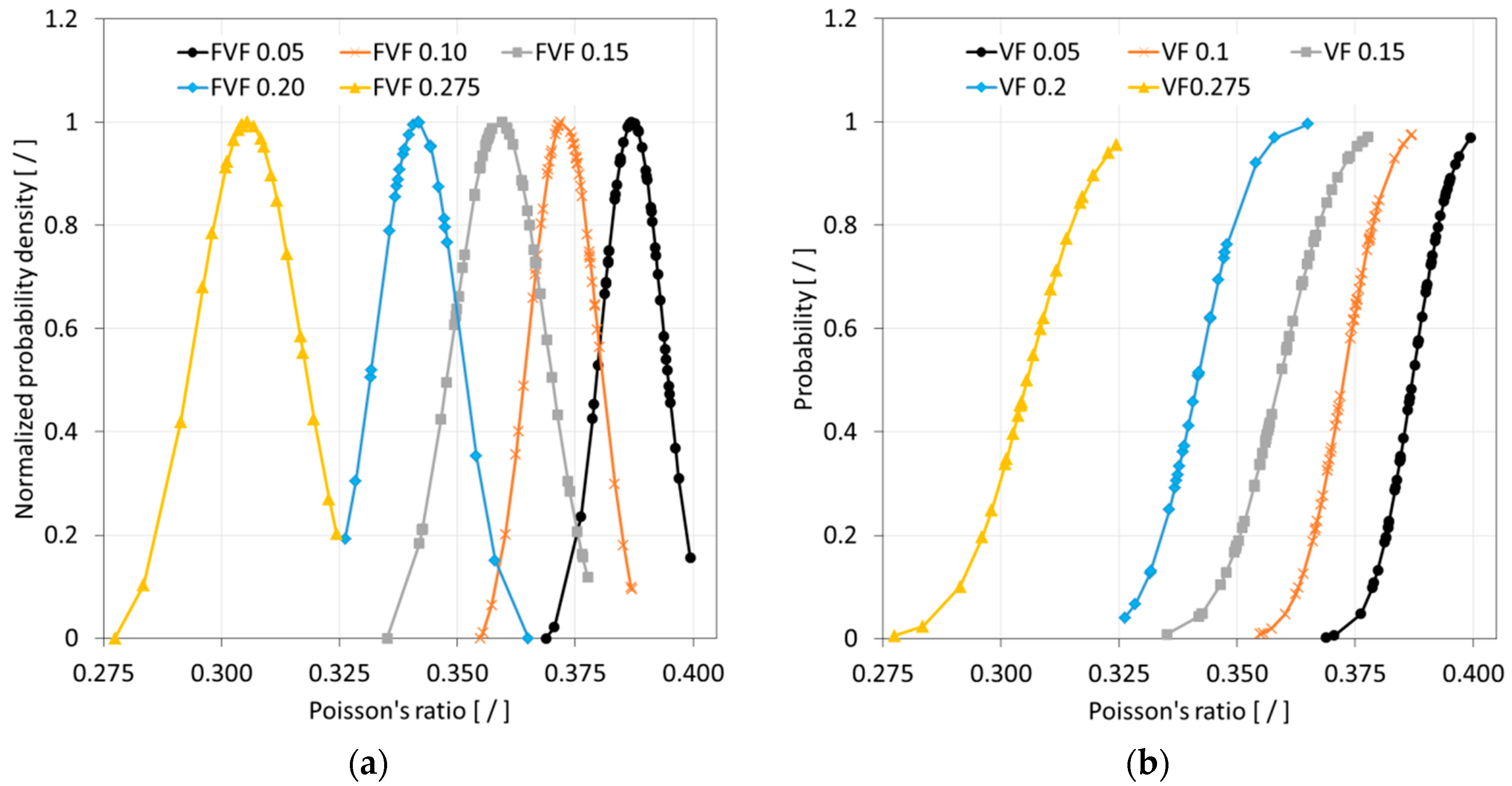 Materials 12 02777 g011