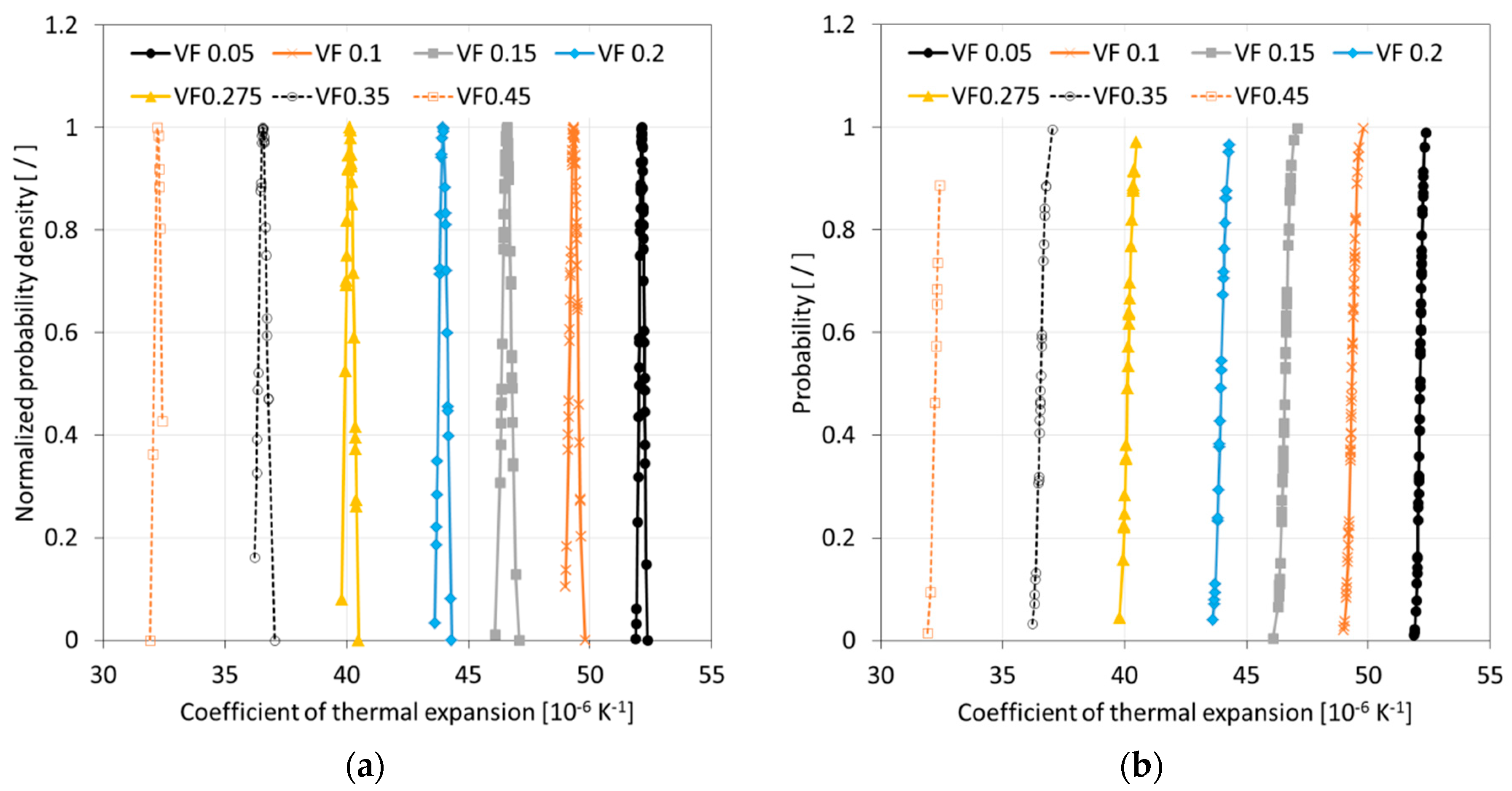Materials 12 02777 g012