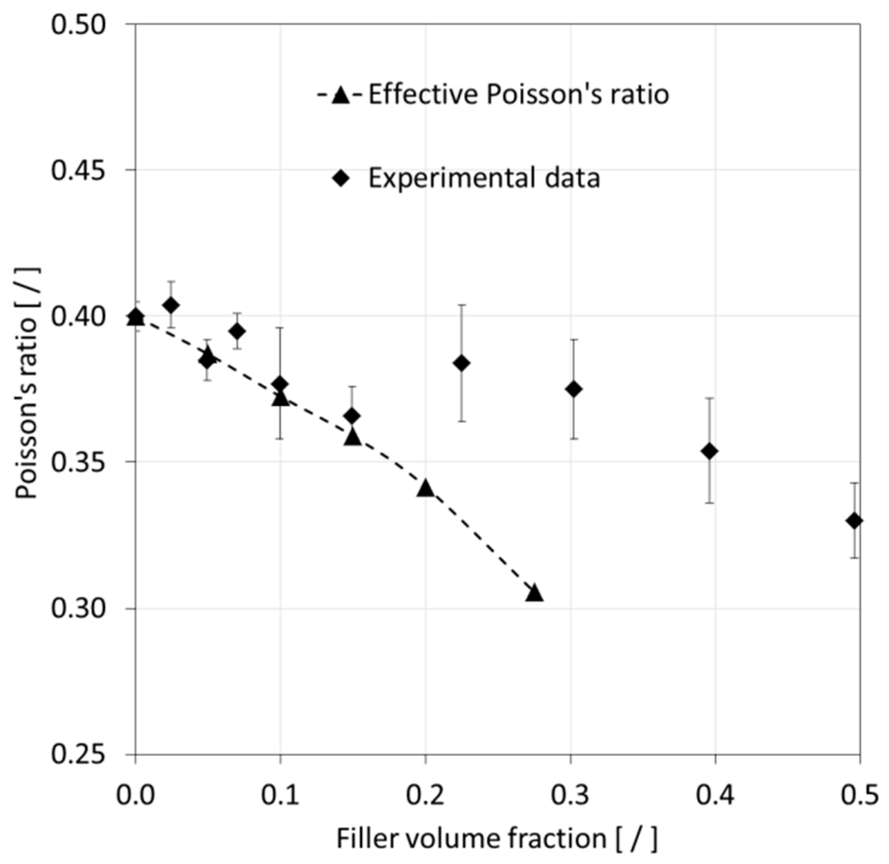 Materials 12 02777 g014