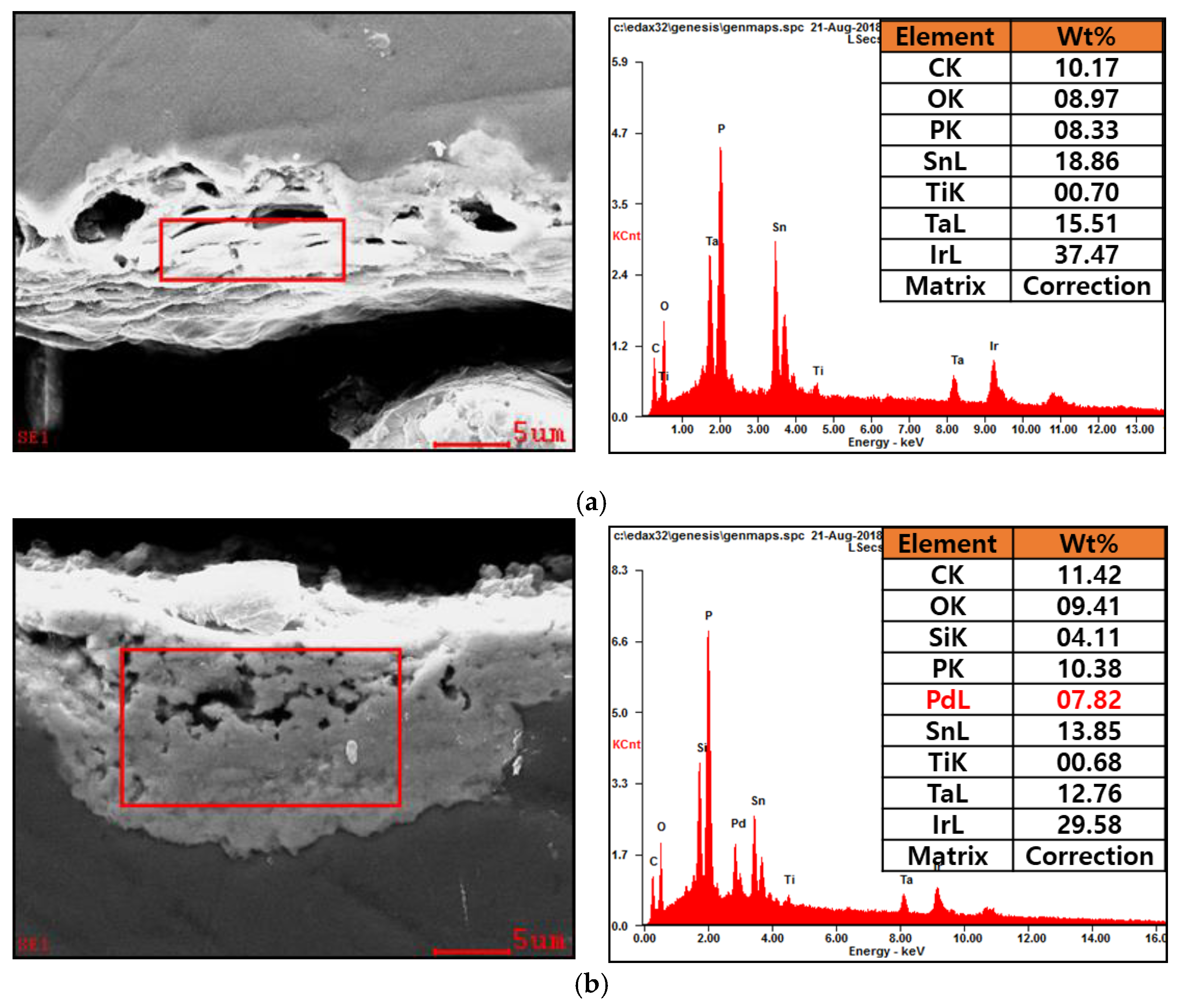Materials 12 02779 g001