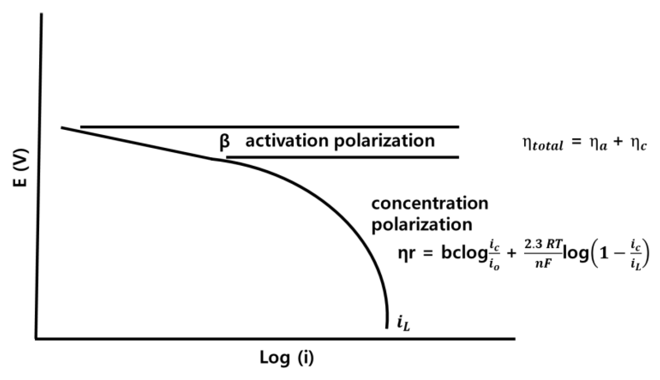 Materials 12 02779 g002