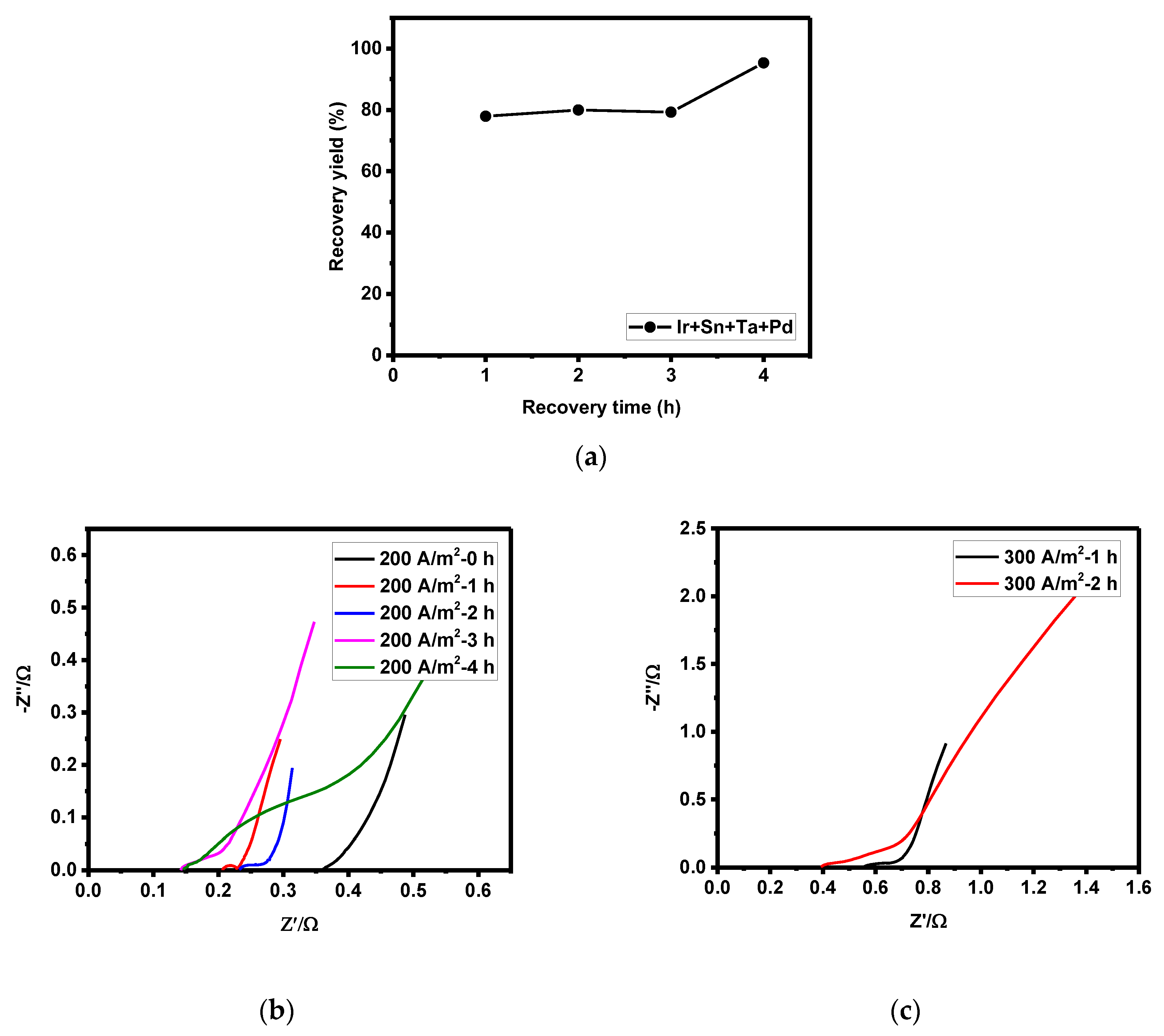 Materials 12 02779 g006