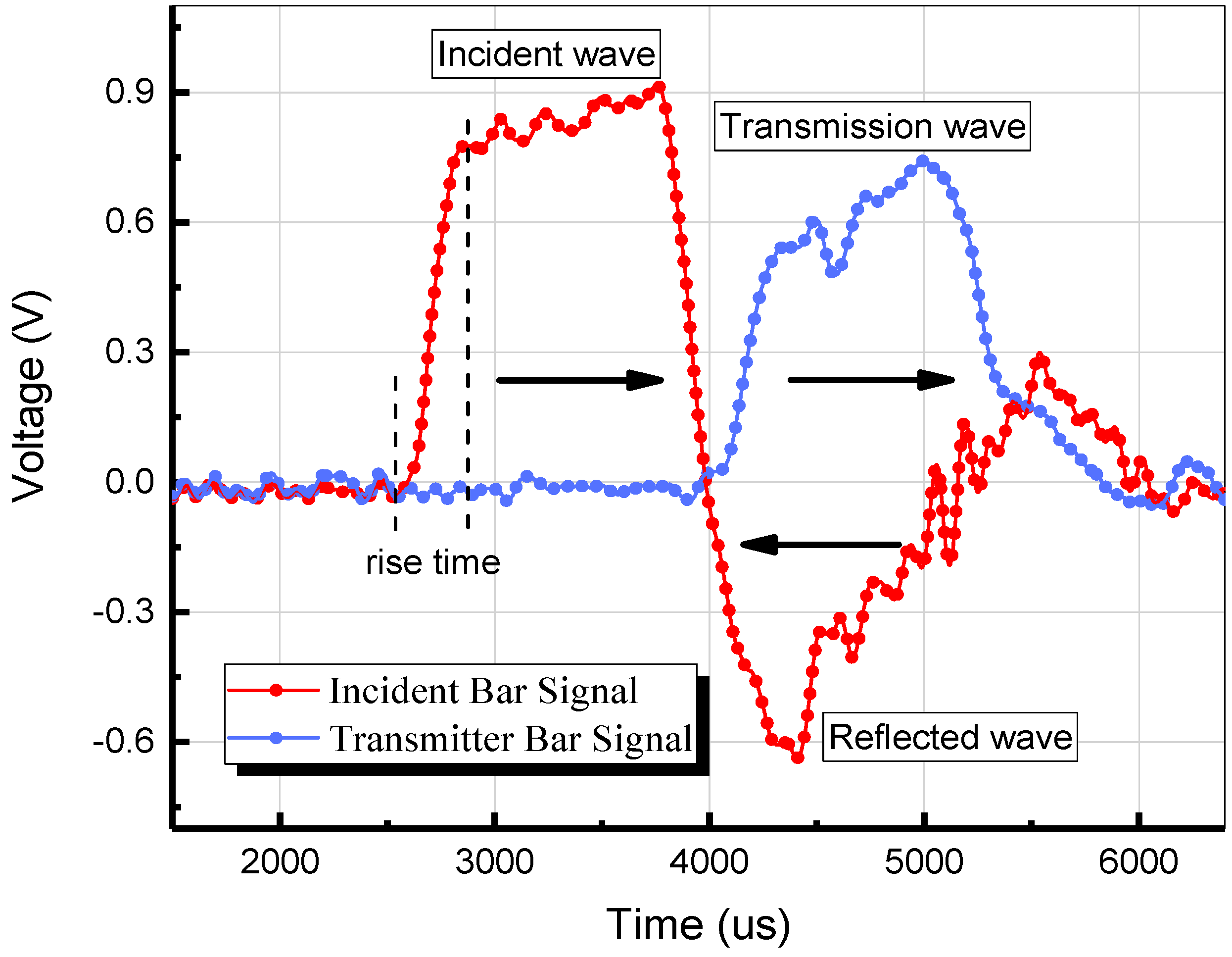 Materials 12 02780 g007 Materials 12 02780 g007