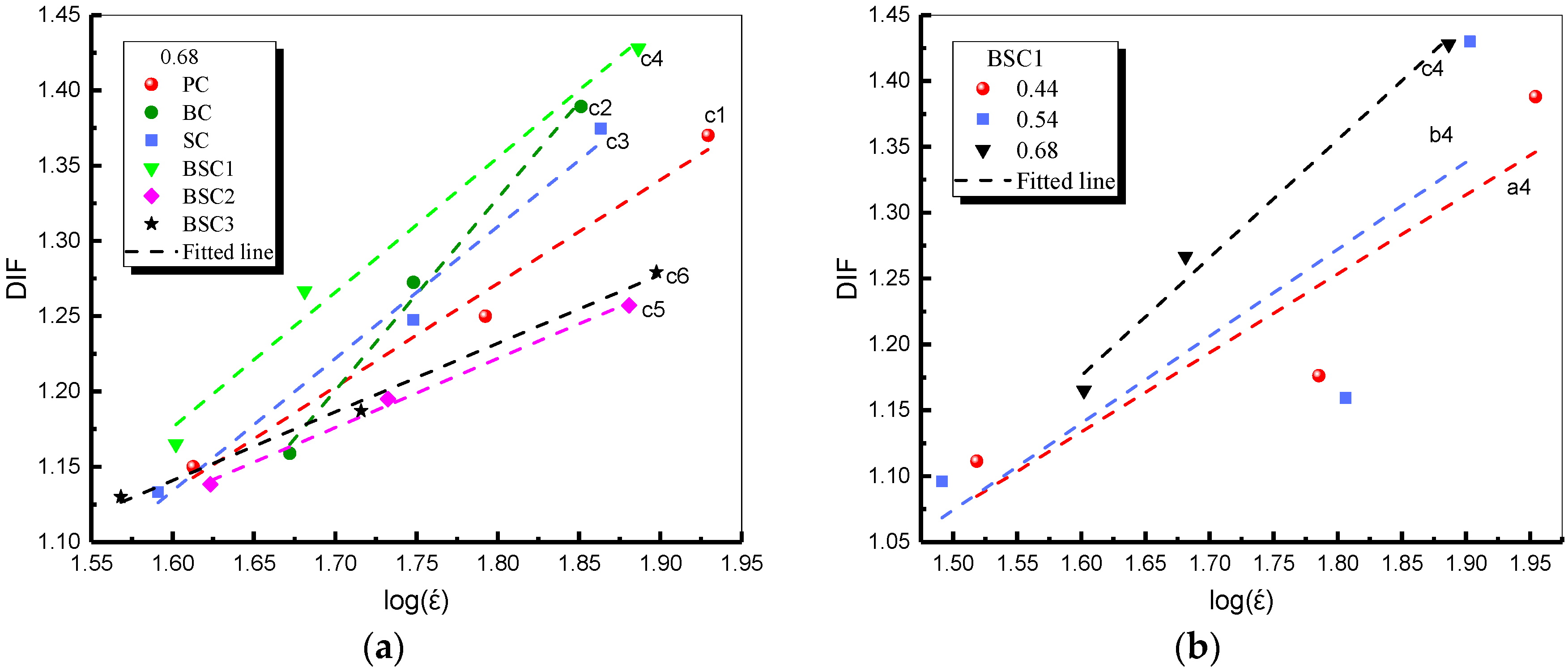 Materials 12 02780 g013 Materials 12 02780 g013