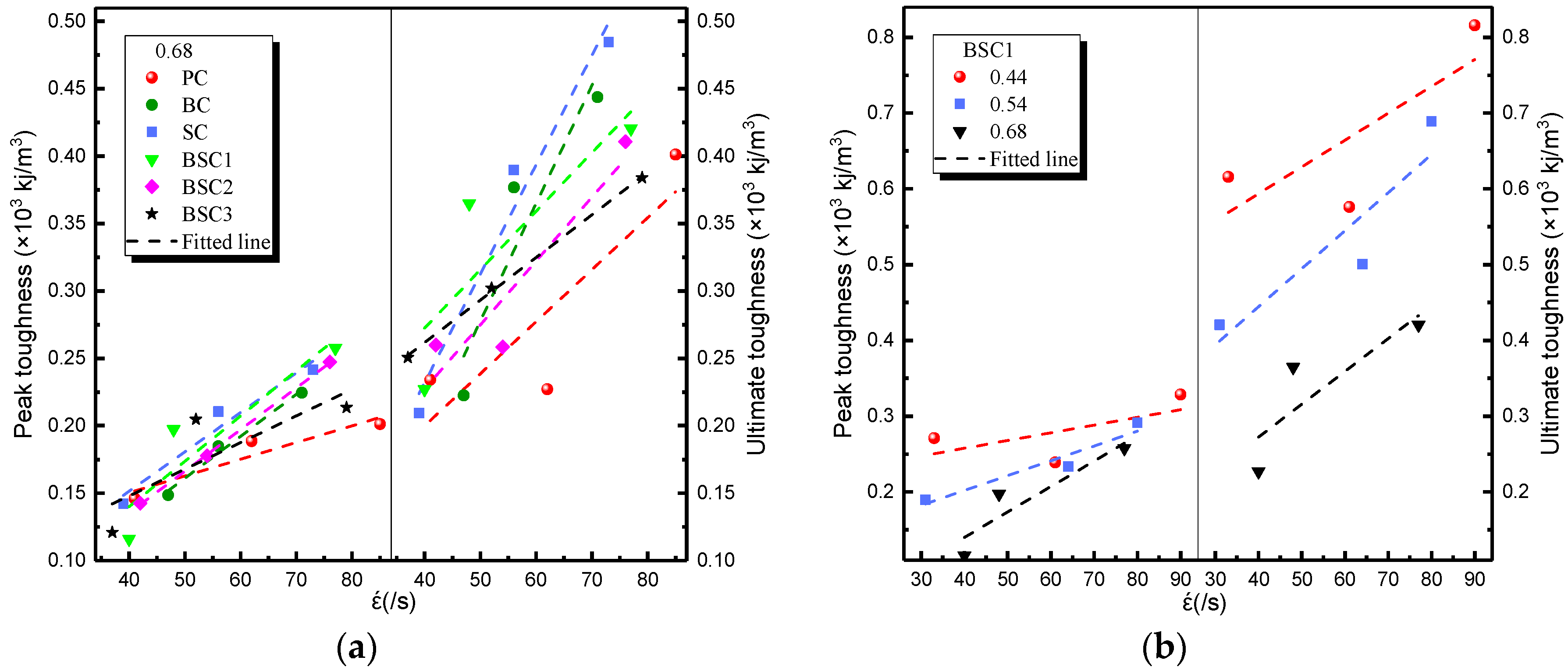 Materials 12 02780 g015 Materials 12 02780 g015