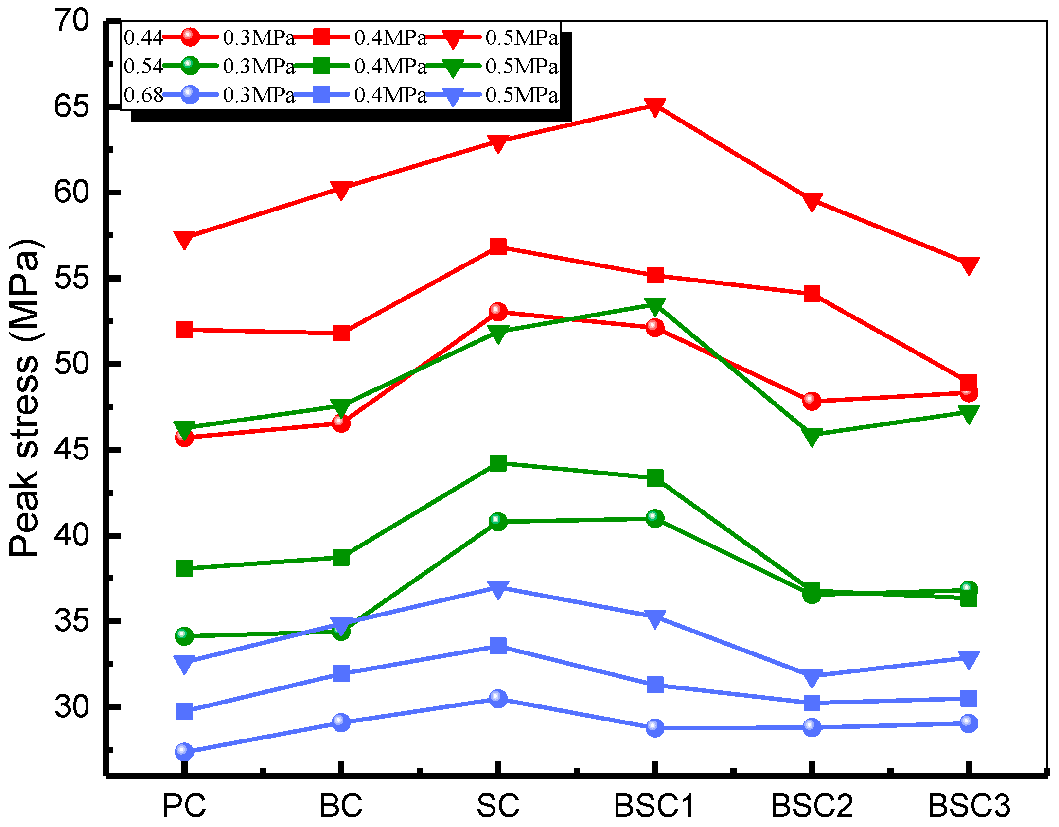 Materials 12 02780 g016 Materials 12 02780 g016