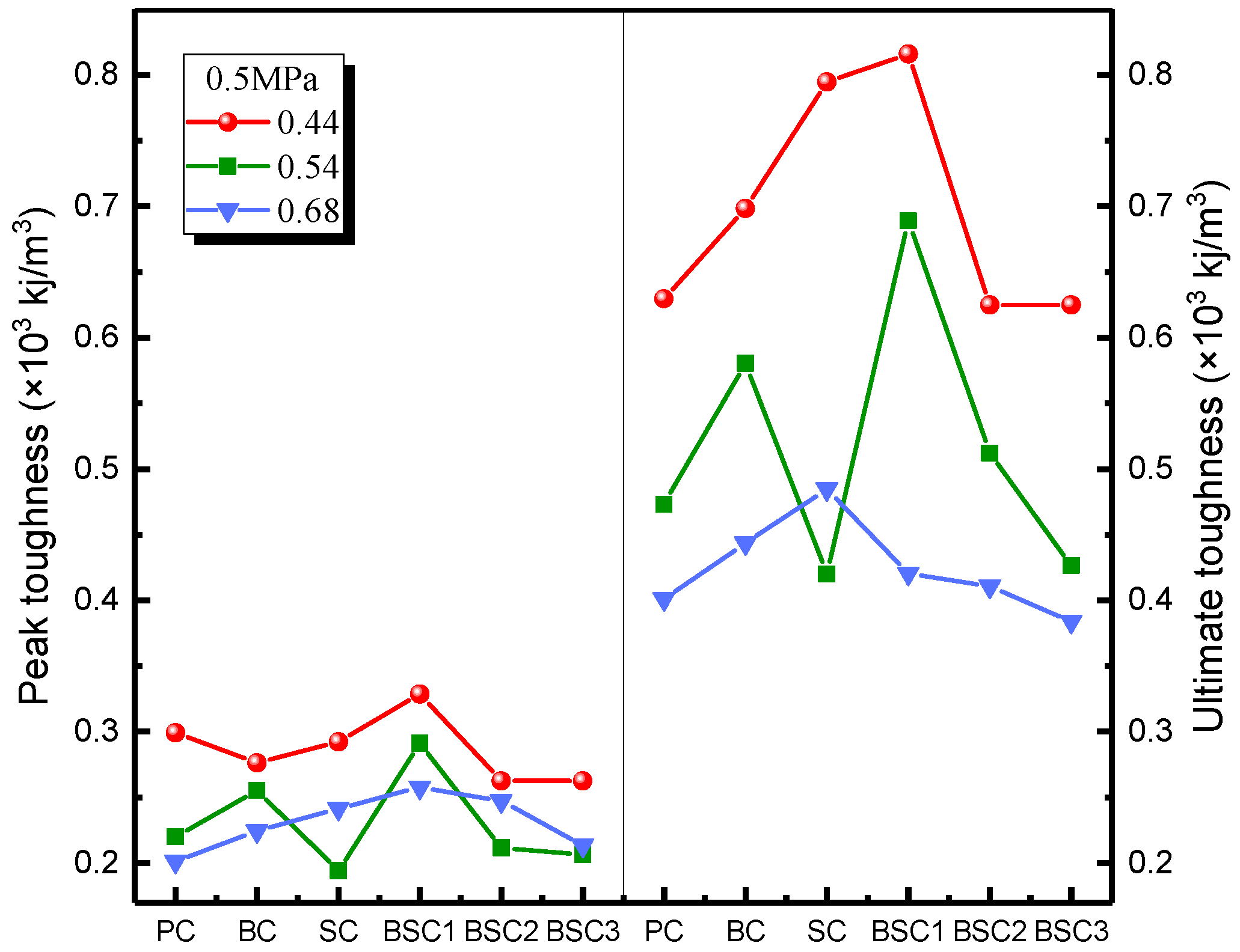 Materials 12 02780 g017 Materials 12 02780 g017