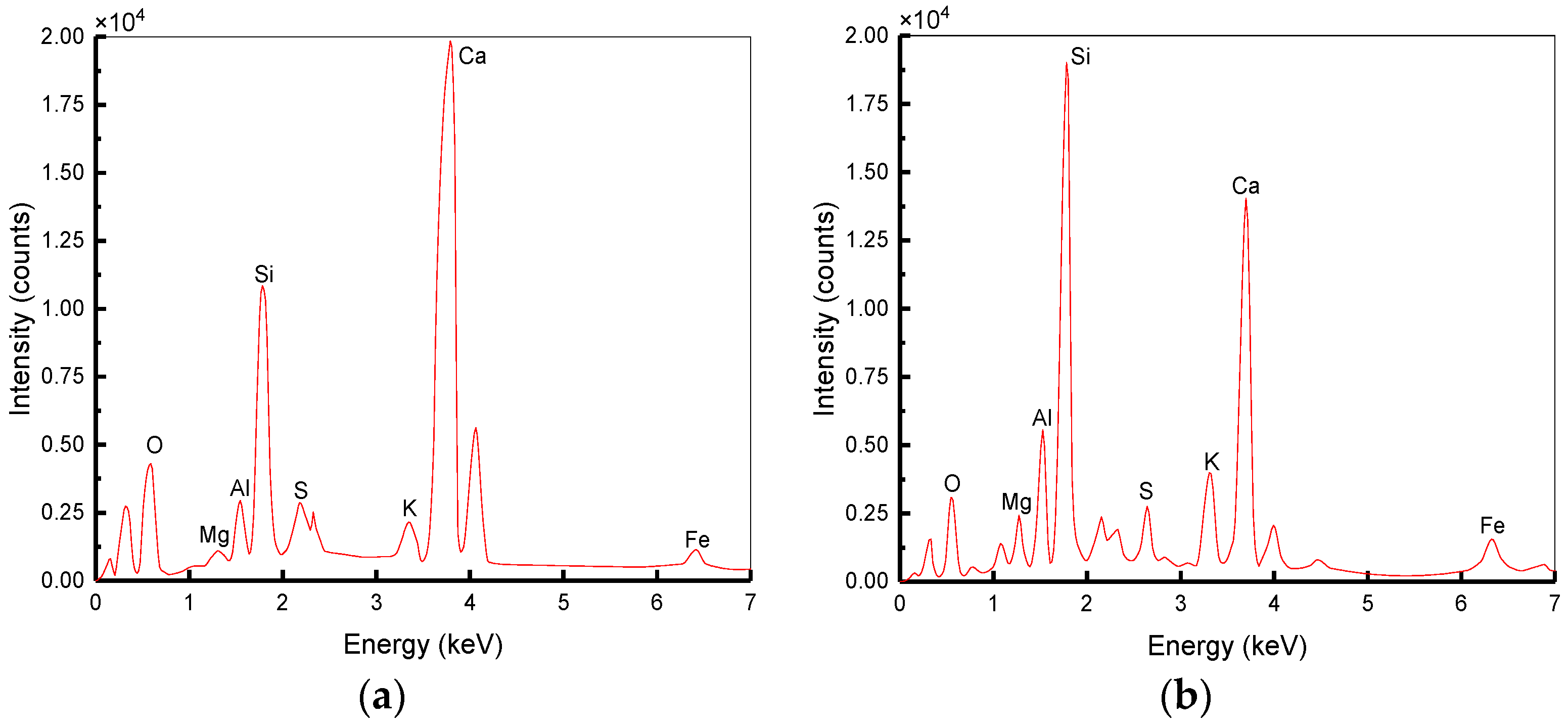 Materials 12 02780 g024 Materials 12 02780 g024