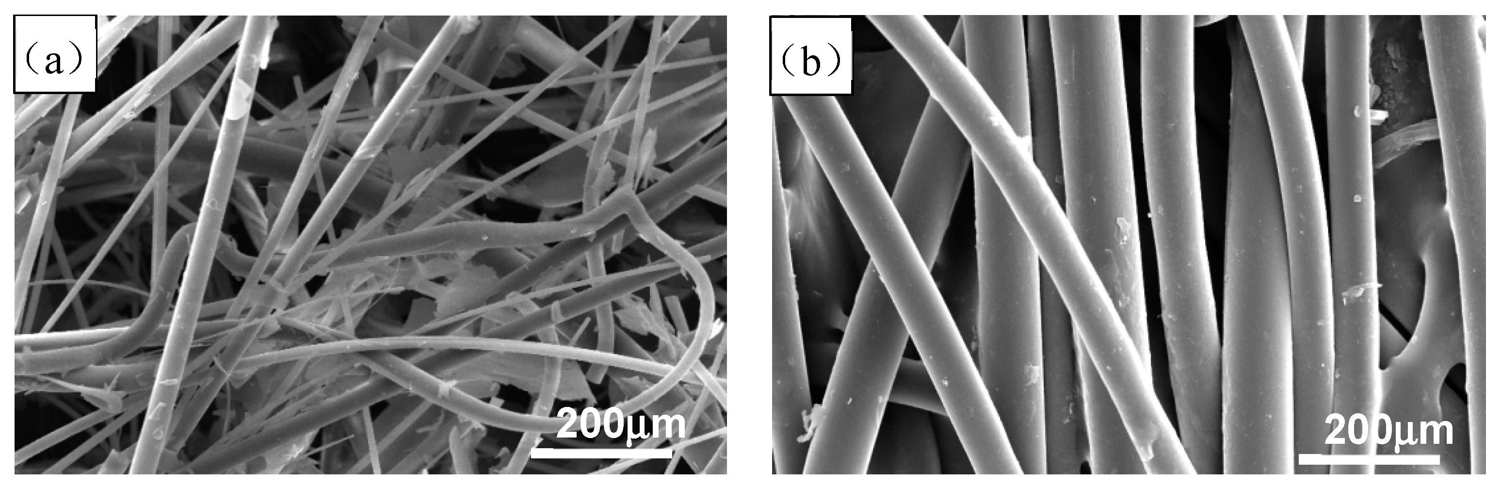 Materials 12 02788 g001 Materials 12 02788 g001