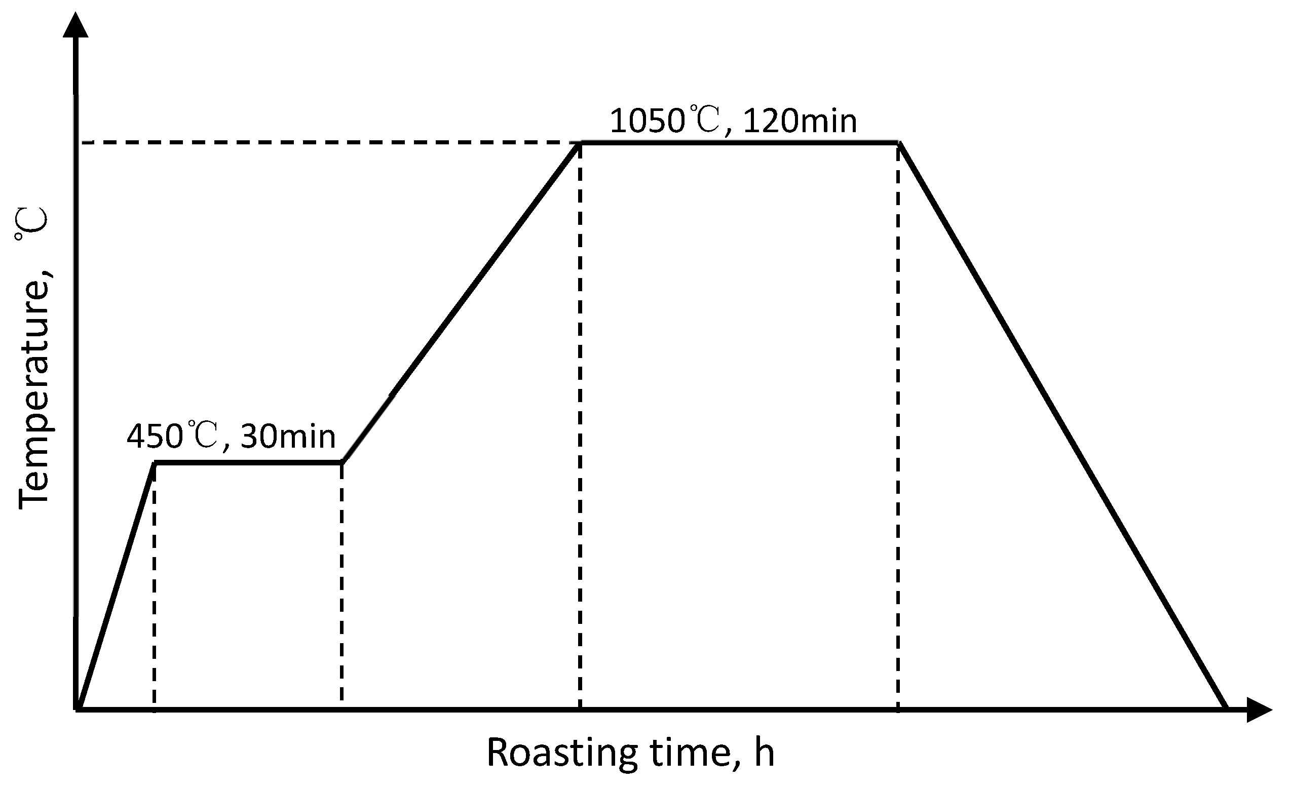 Materials 12 02788 g002 Materials 12 02788 g002