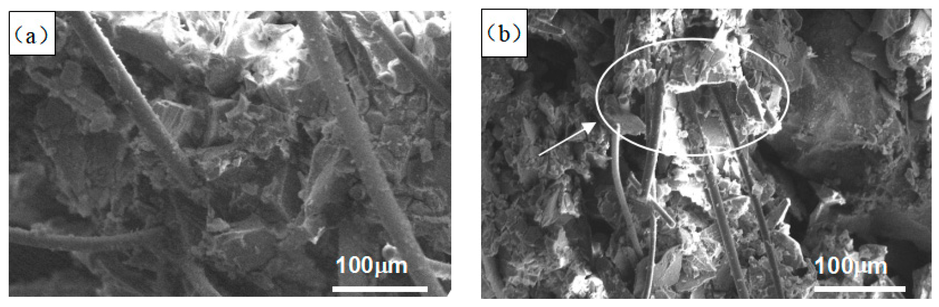 Materials 12 02788 g005 Materials 12 02788 g005