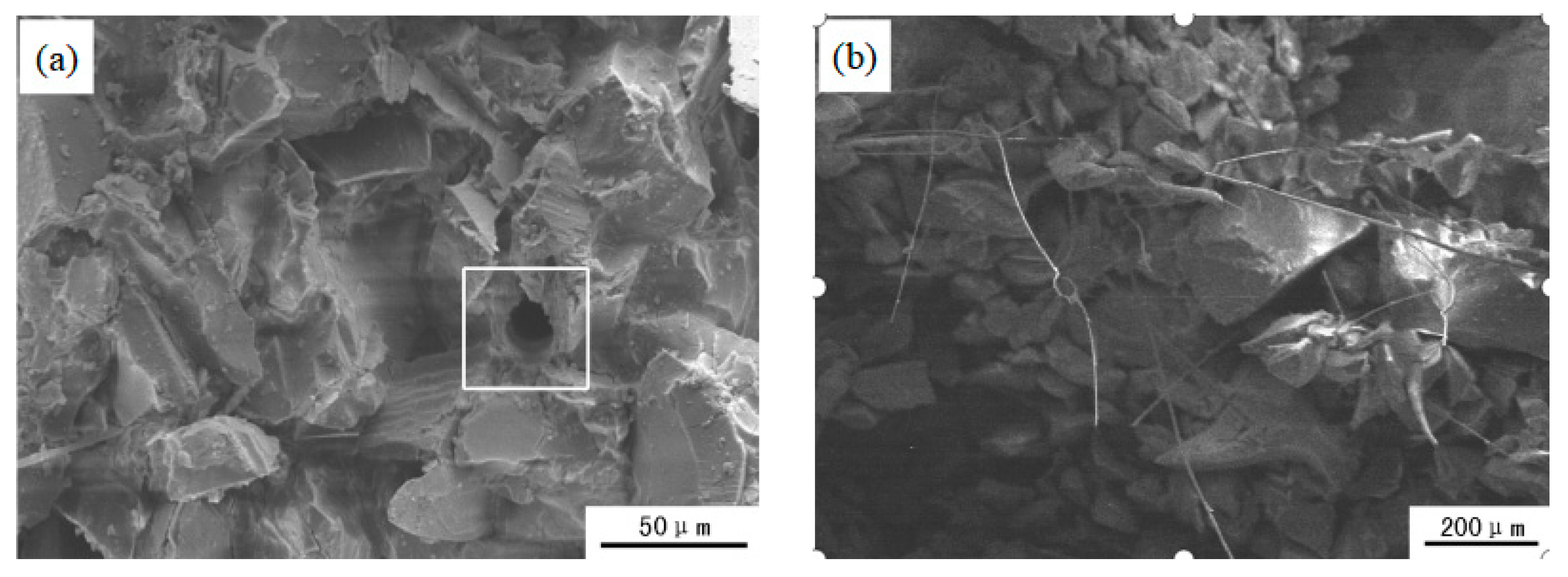 Materials 12 02788 g007 Materials 12 02788 g007