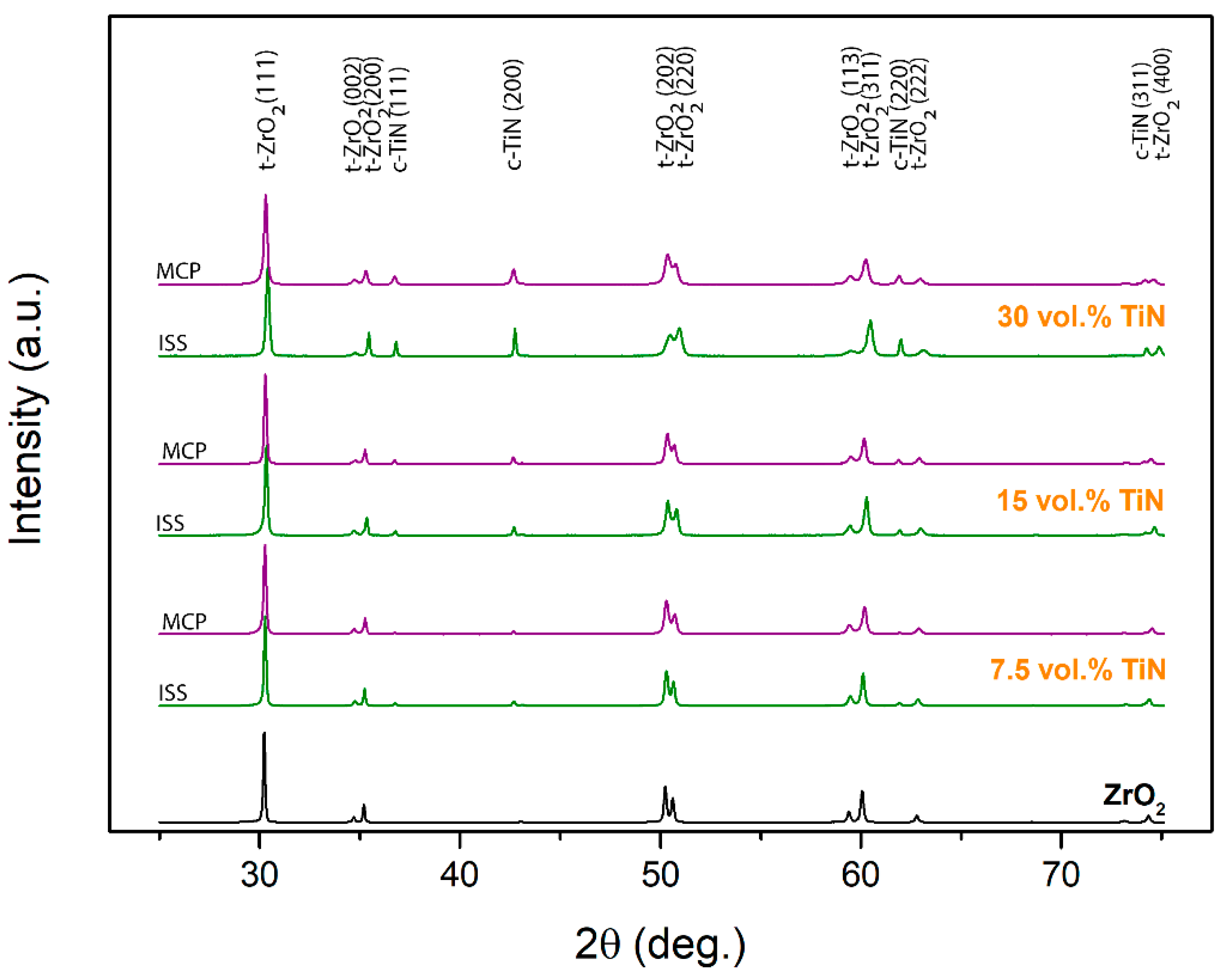 Materials 12 02789 g002