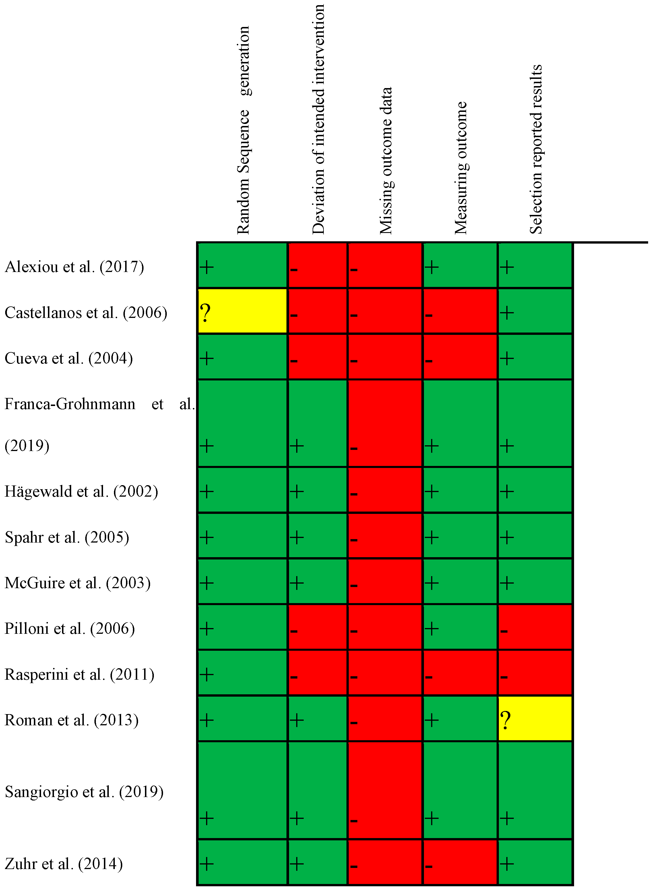 Materials 12 02790 g001