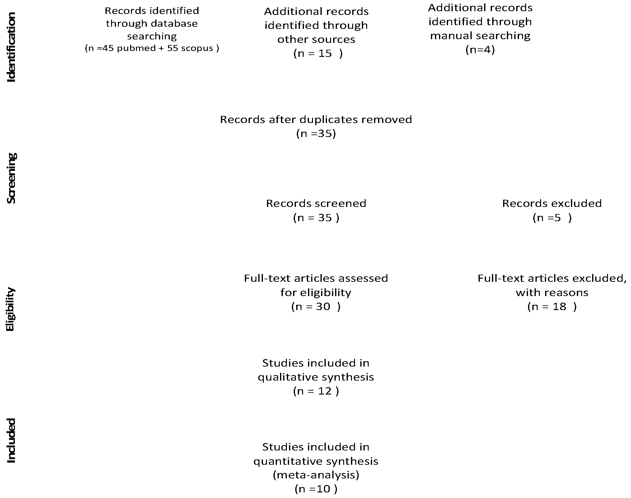 Materials 12 02790 g002