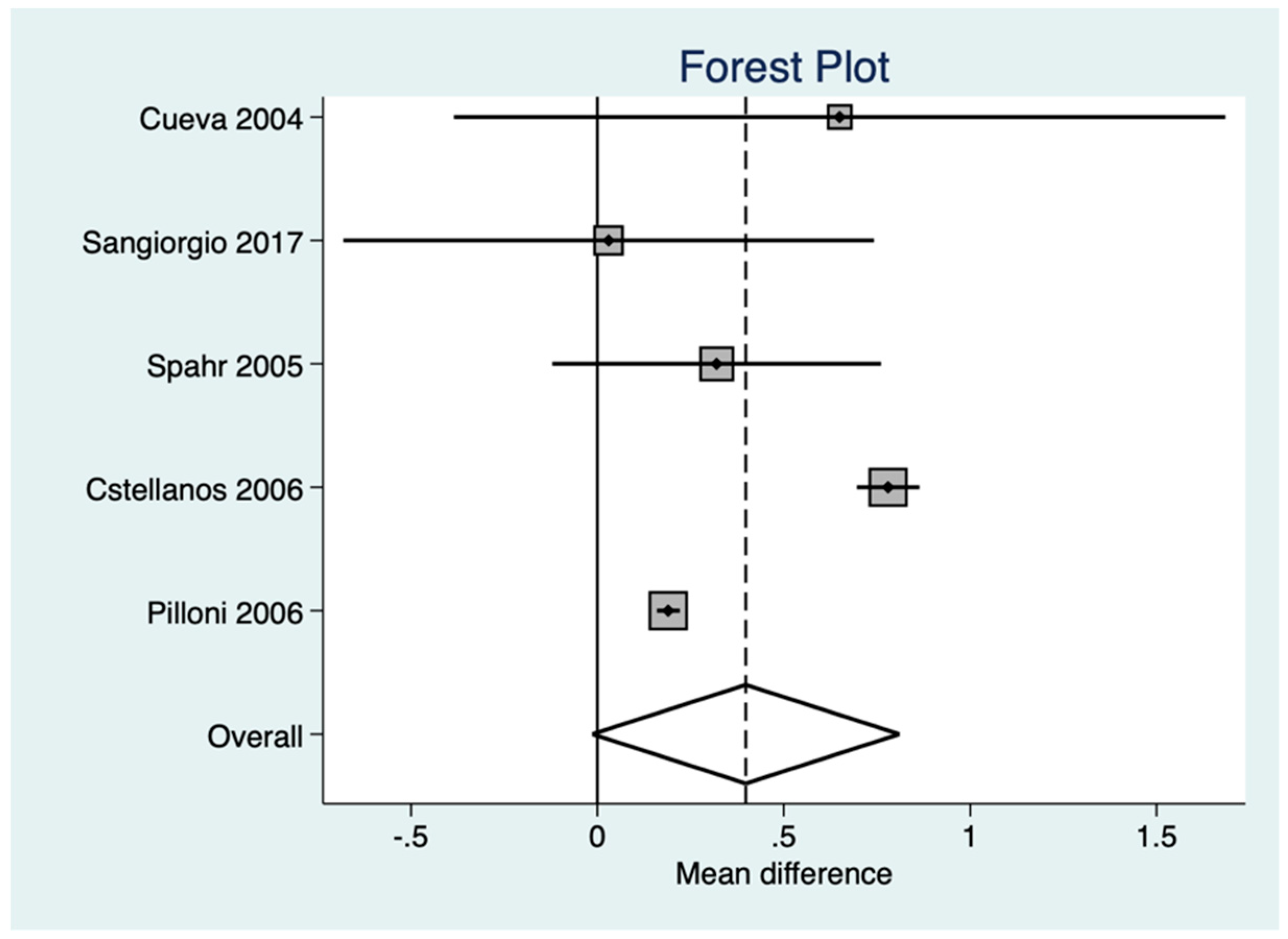 Materials 12 02790 g003