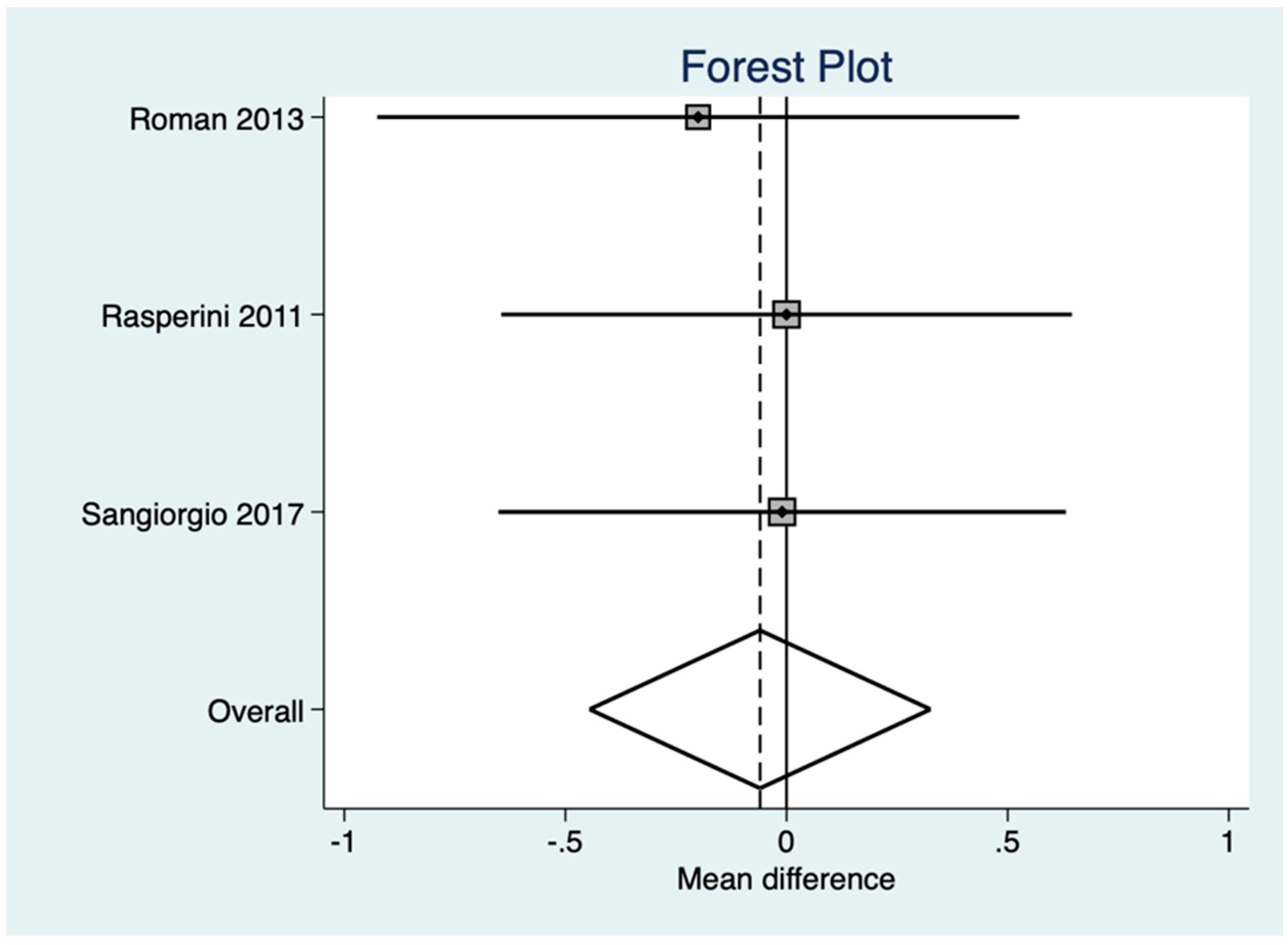 Materials 12 02790 g004