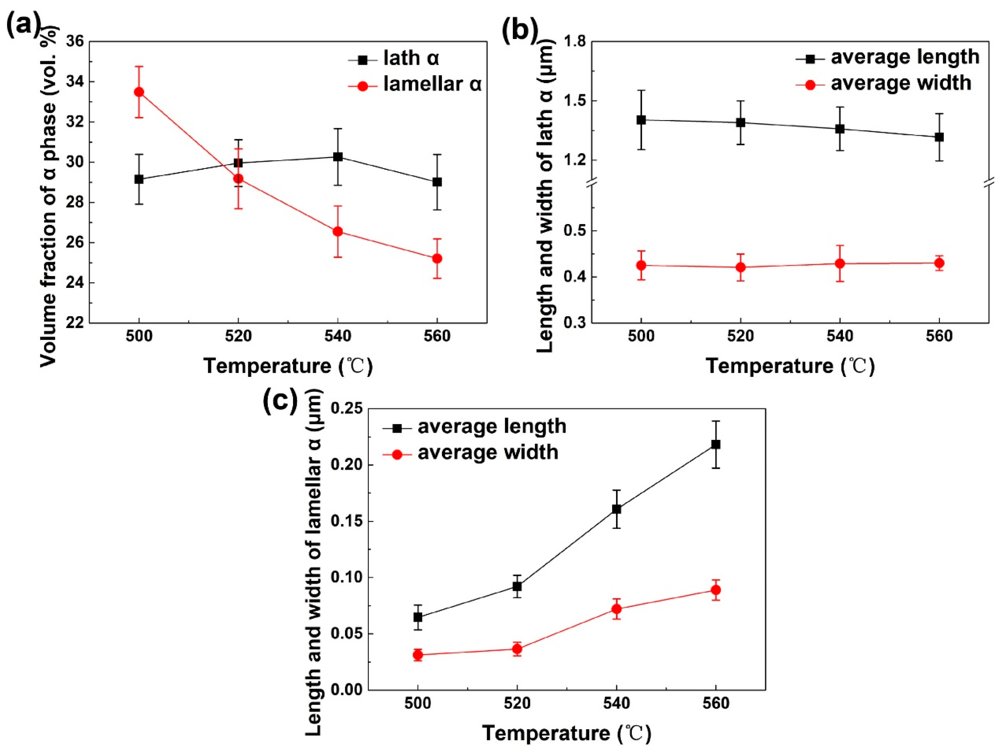 Materials 12 02791 g008