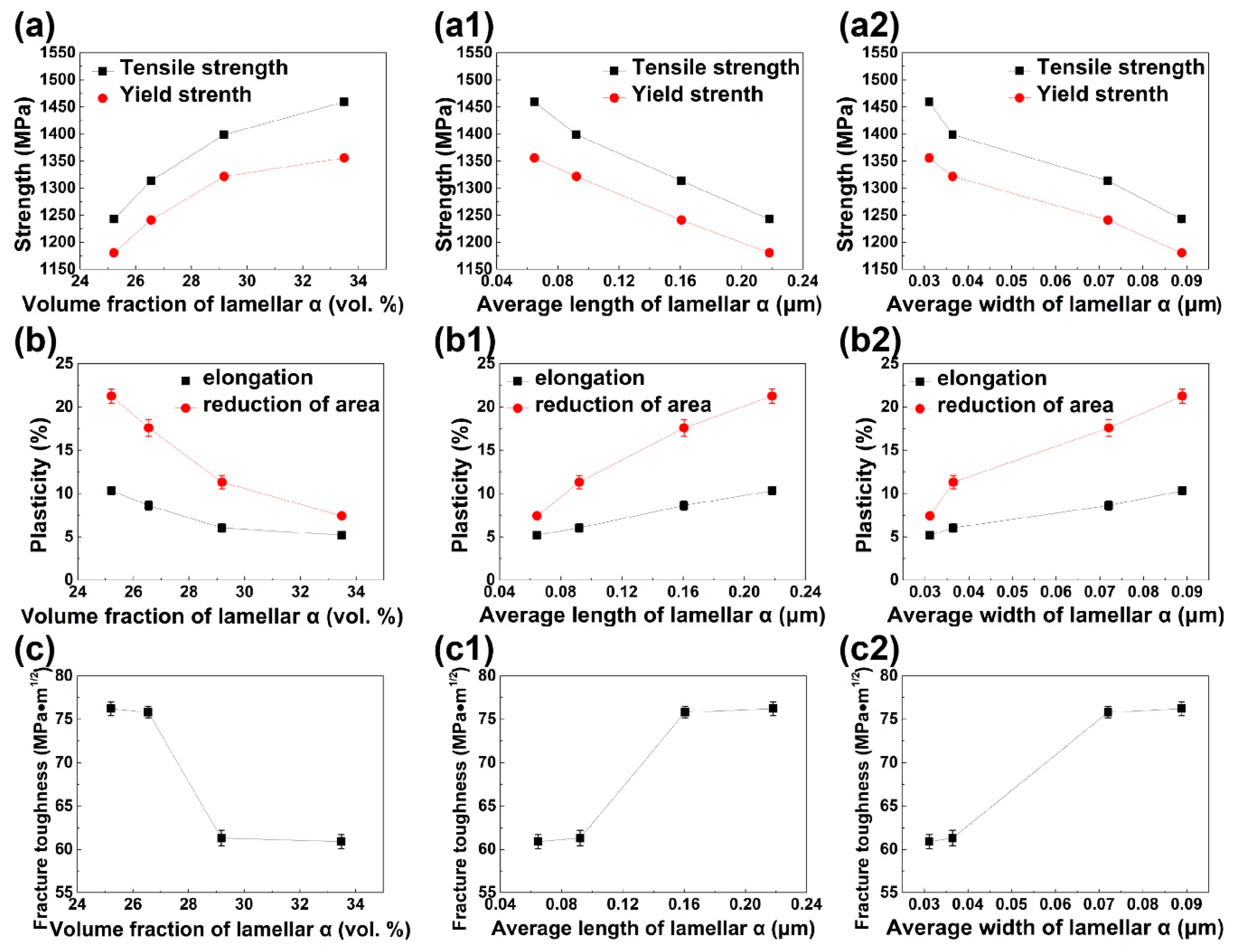 Materials 12 02791 g010