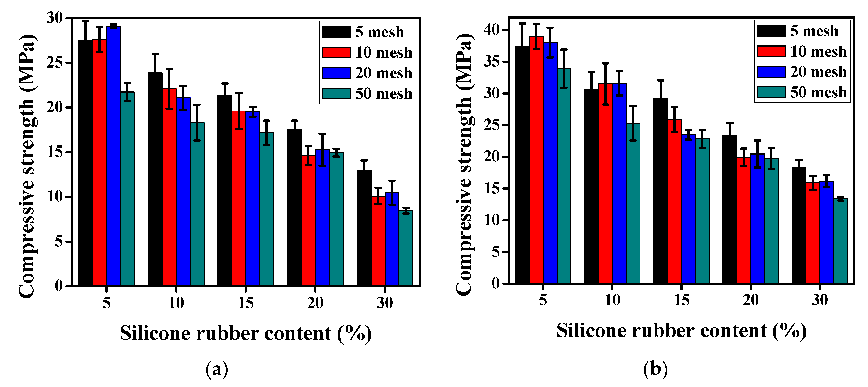 Materials 12 02796 g008 Materials 12 02796 g008