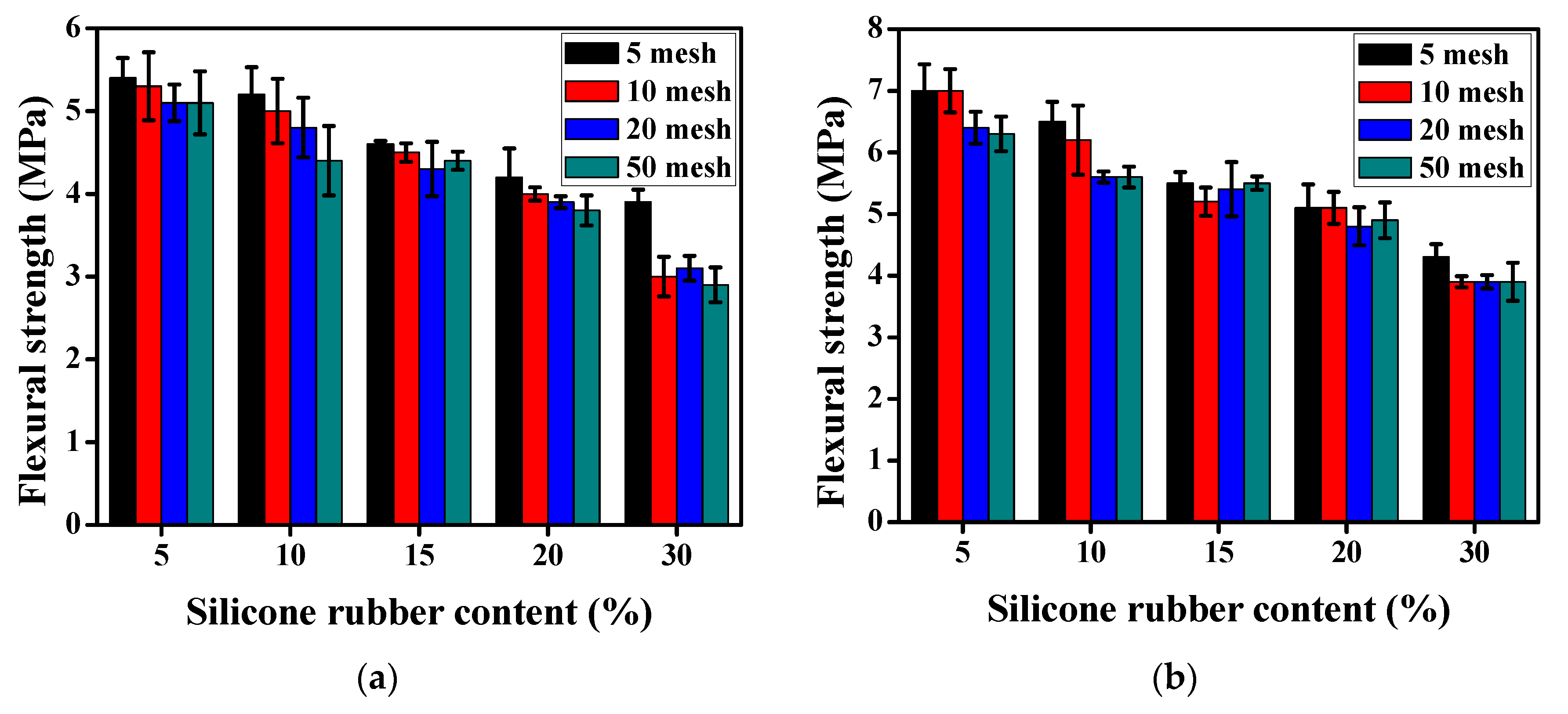 Materials 12 02796 g009 Materials 12 02796 g009
