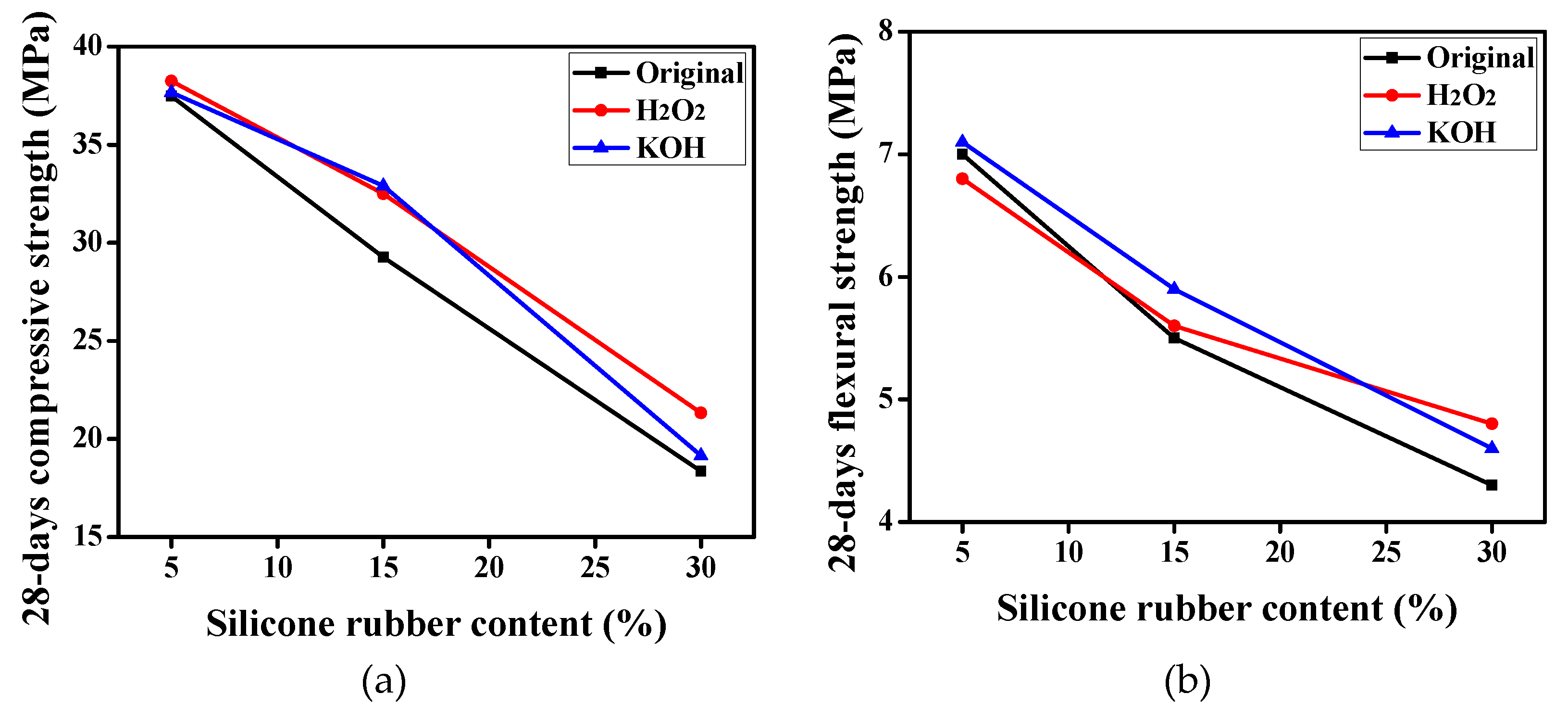 Materials 12 02796 g011 Materials 12 02796 g011